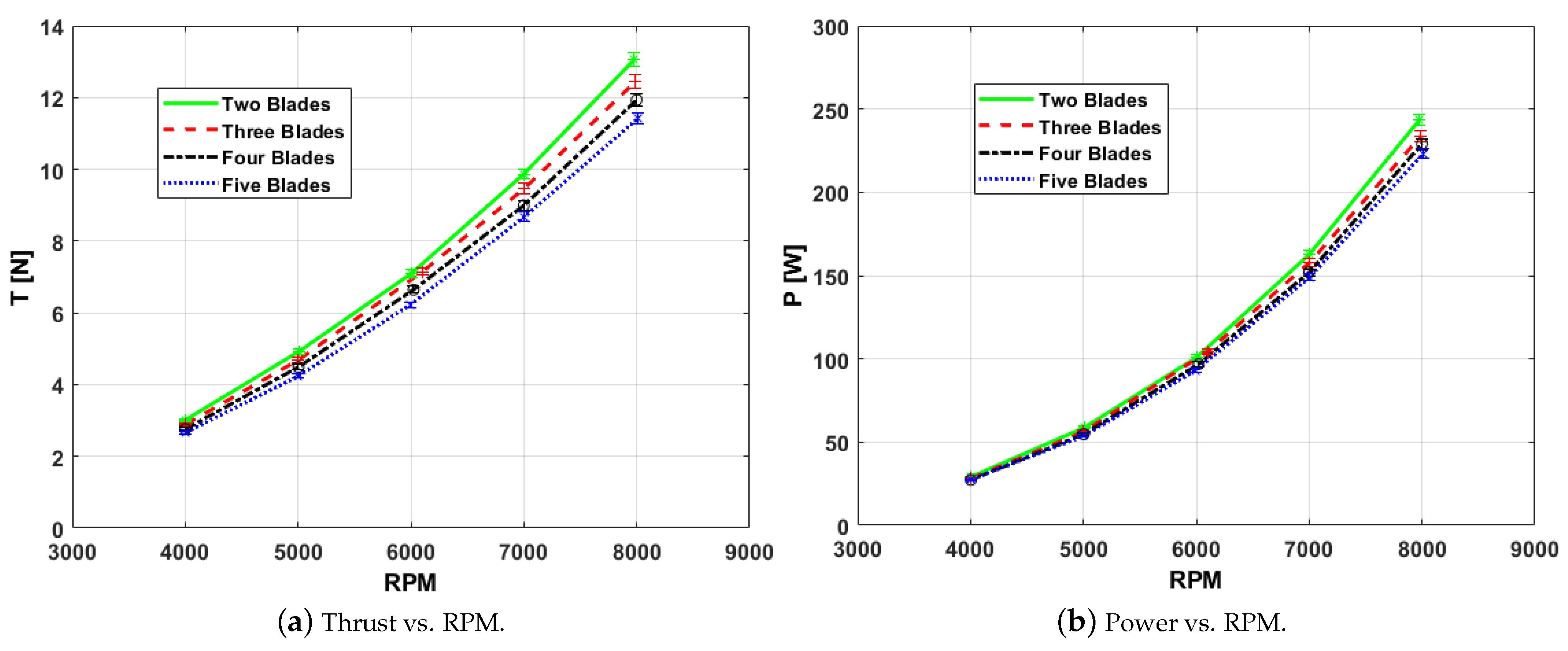 Aerospace 11 00644 g008