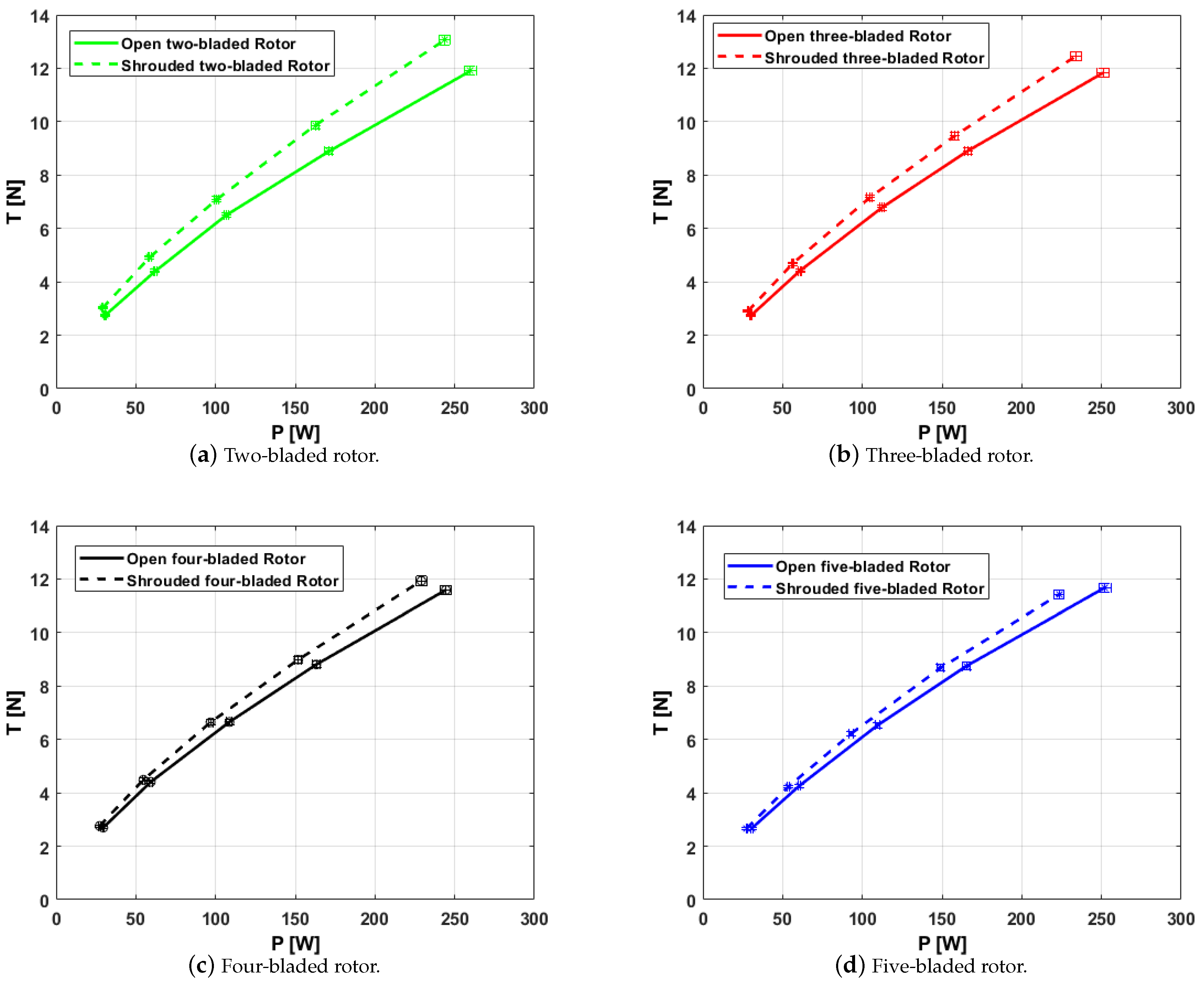 Aerospace 11 00644 g010