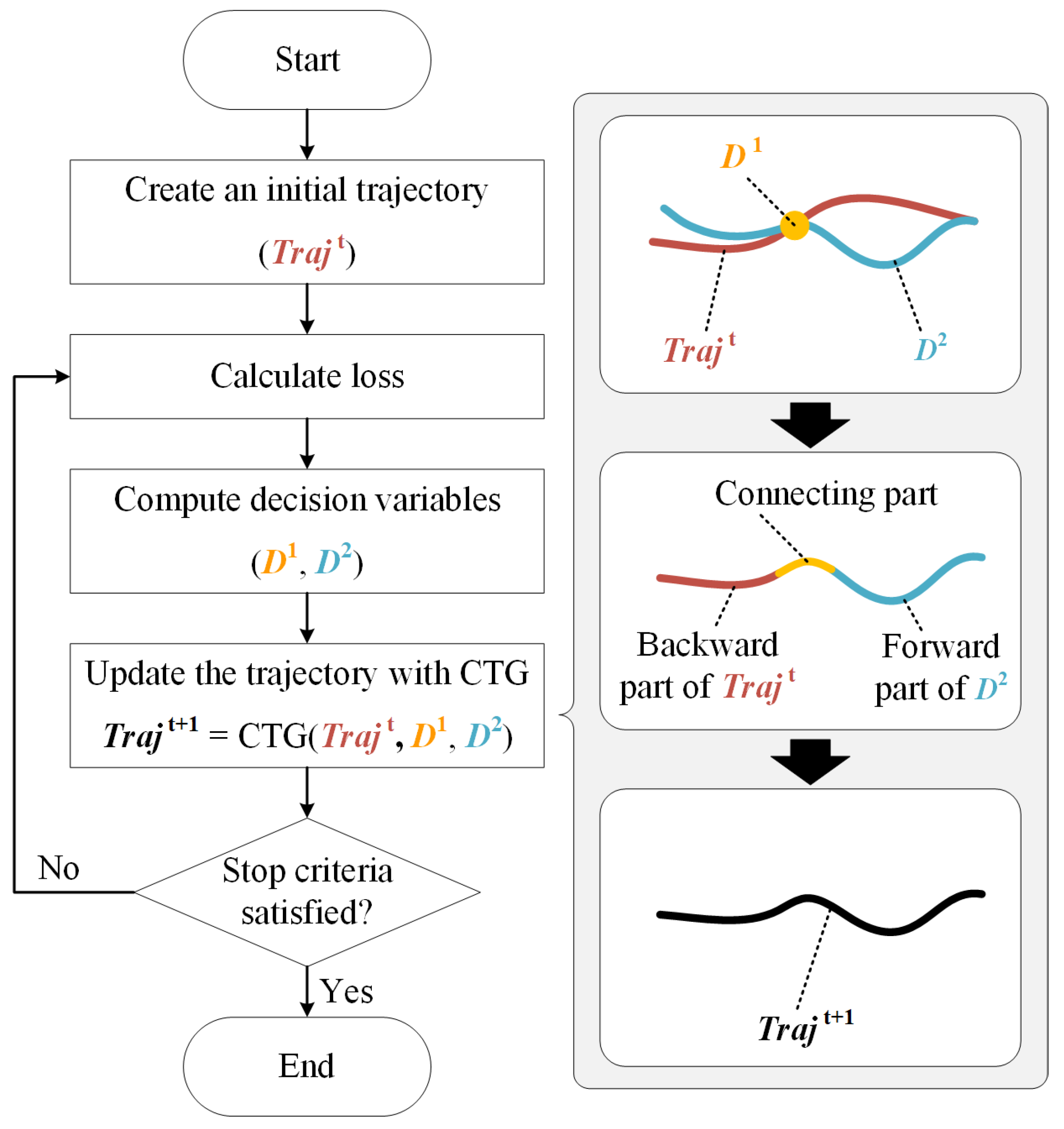 Aerospace 11 00648 g003