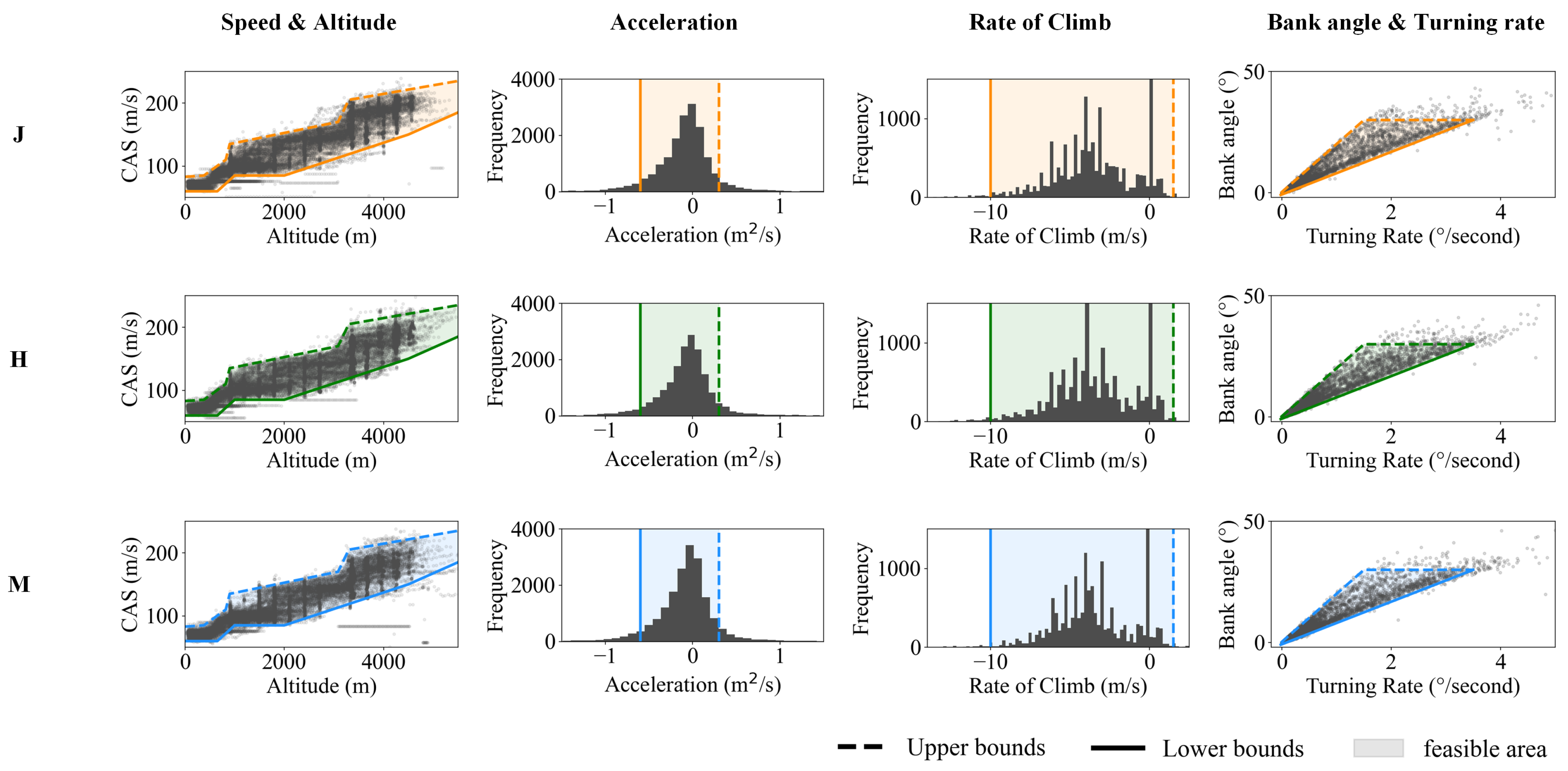 Aerospace 11 00648 g009