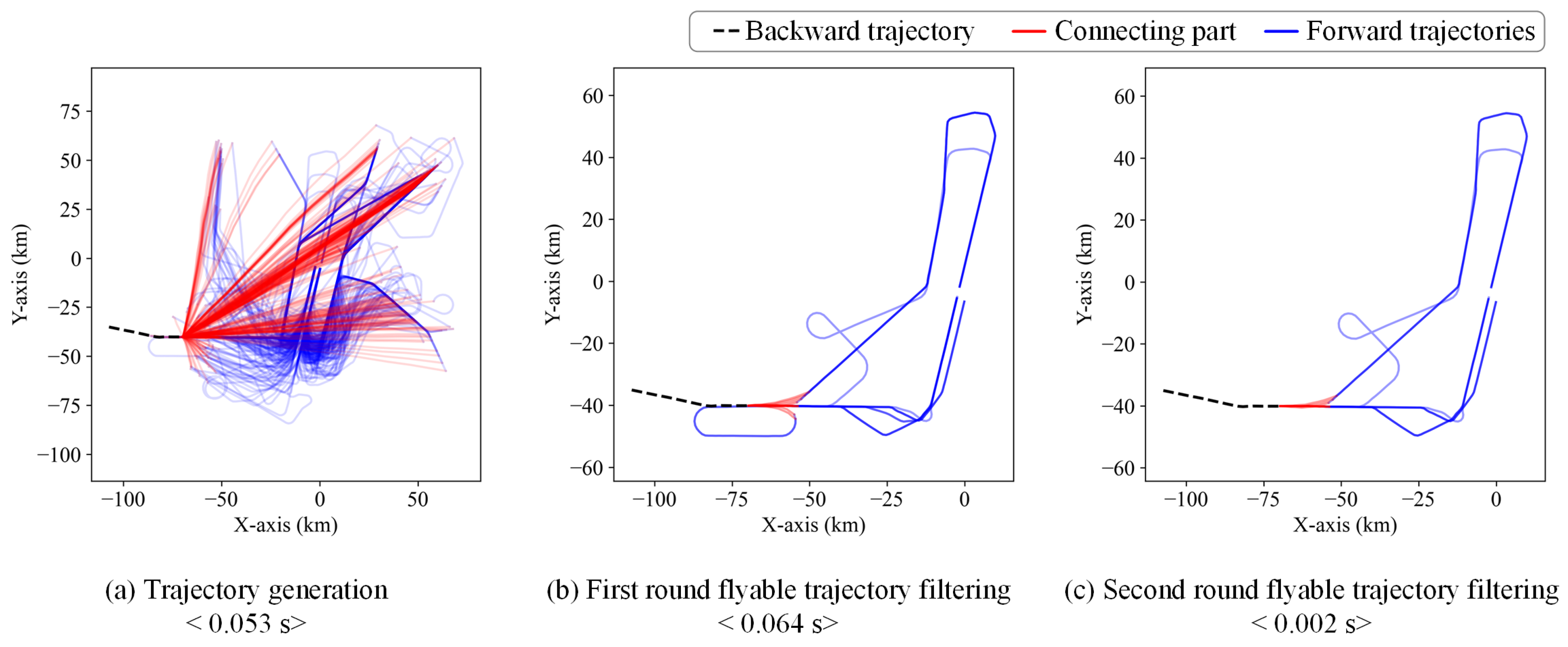 Aerospace 11 00648 g012