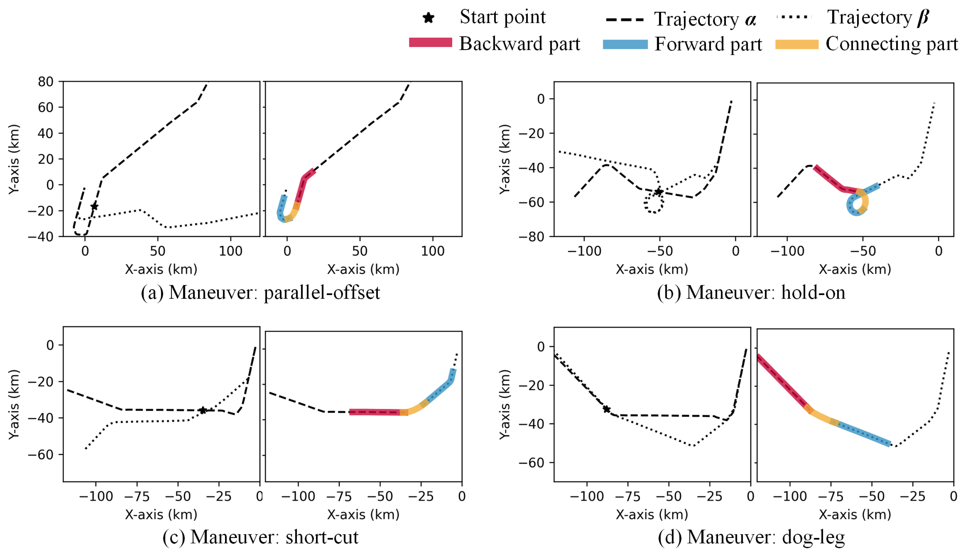 Aerospace 11 00648 g015