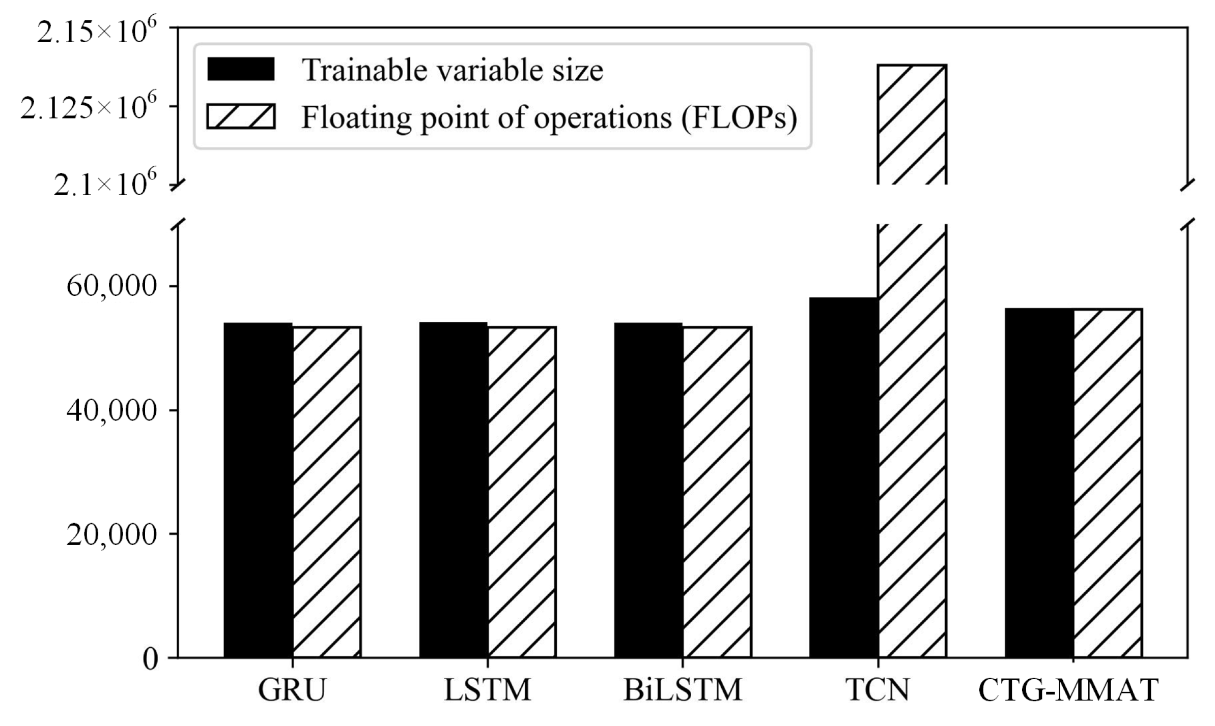 Aerospace 11 00648 g017