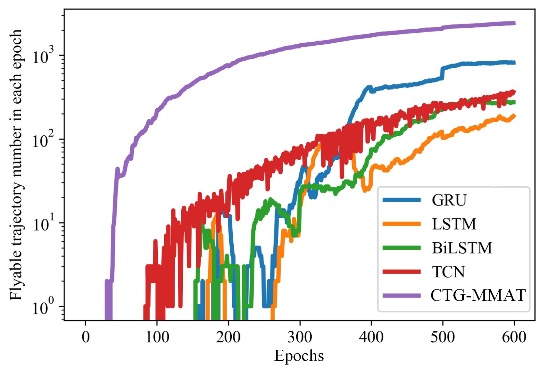 Aerospace 11 00648 g020