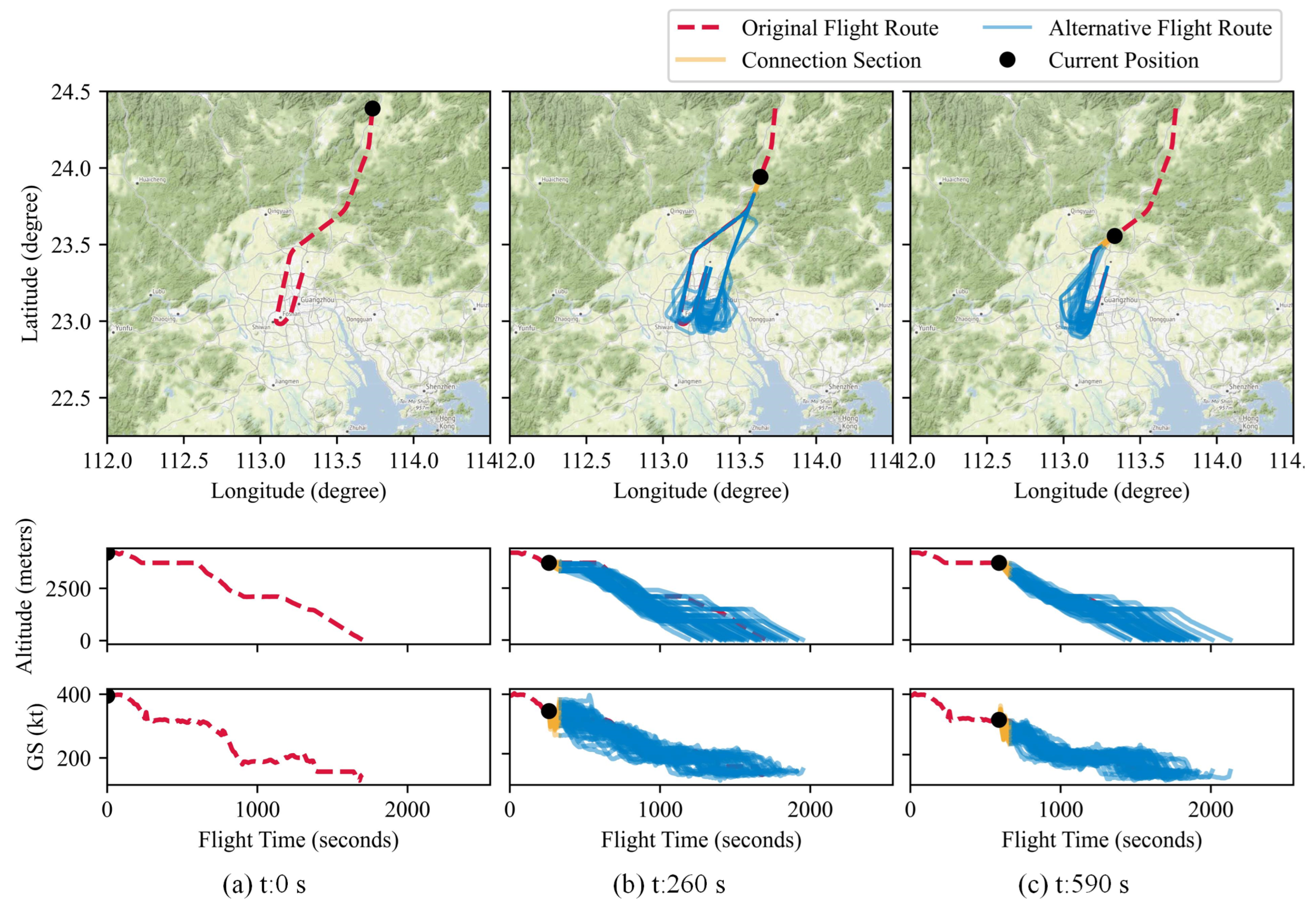 Aerospace 11 00648 g0a3
