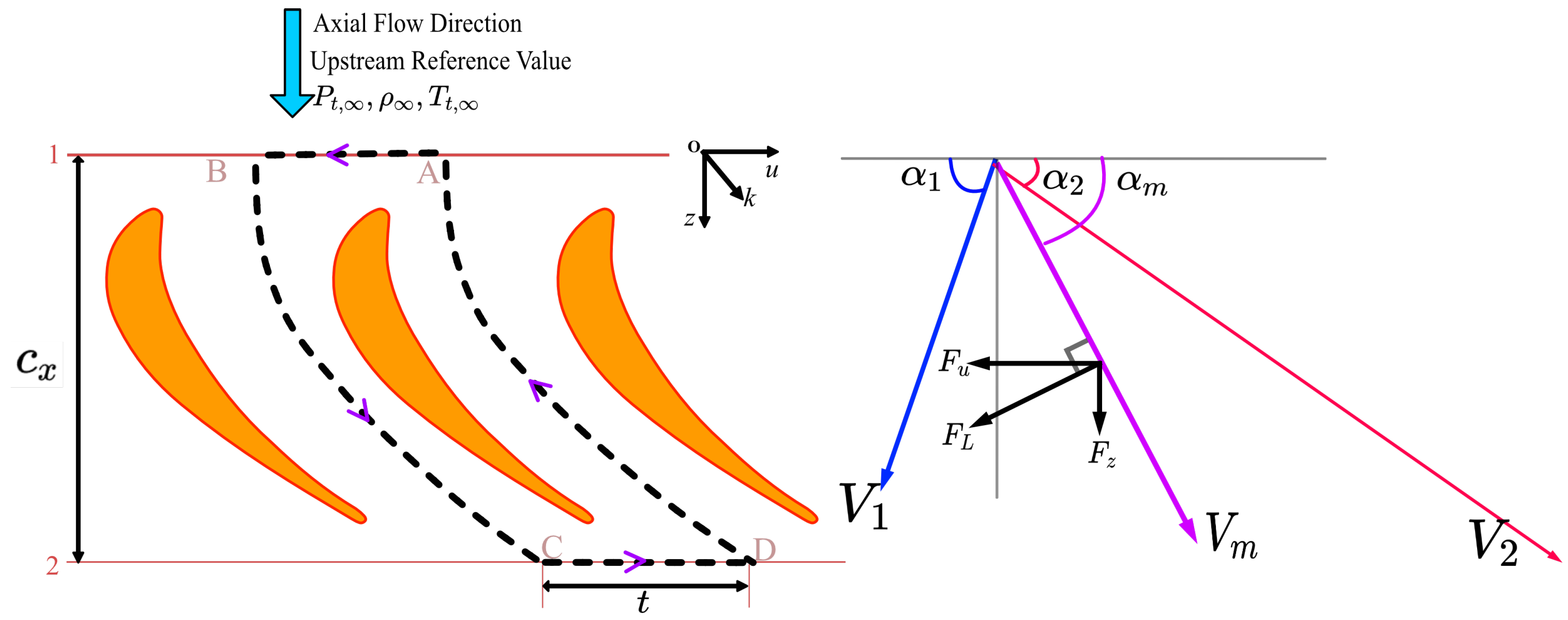 Aerospace 11 00650 g002