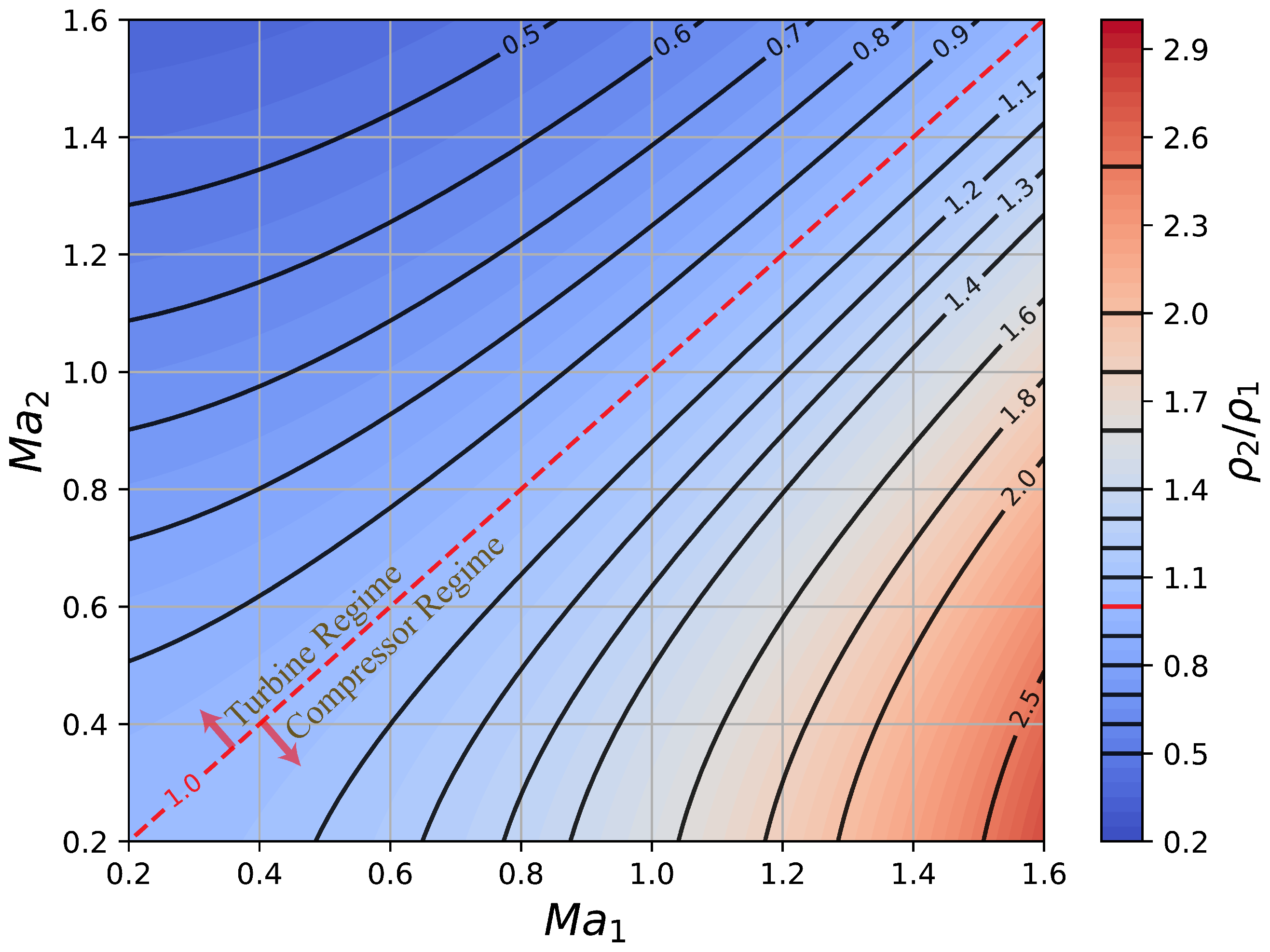 Aerospace 11 00650 g003