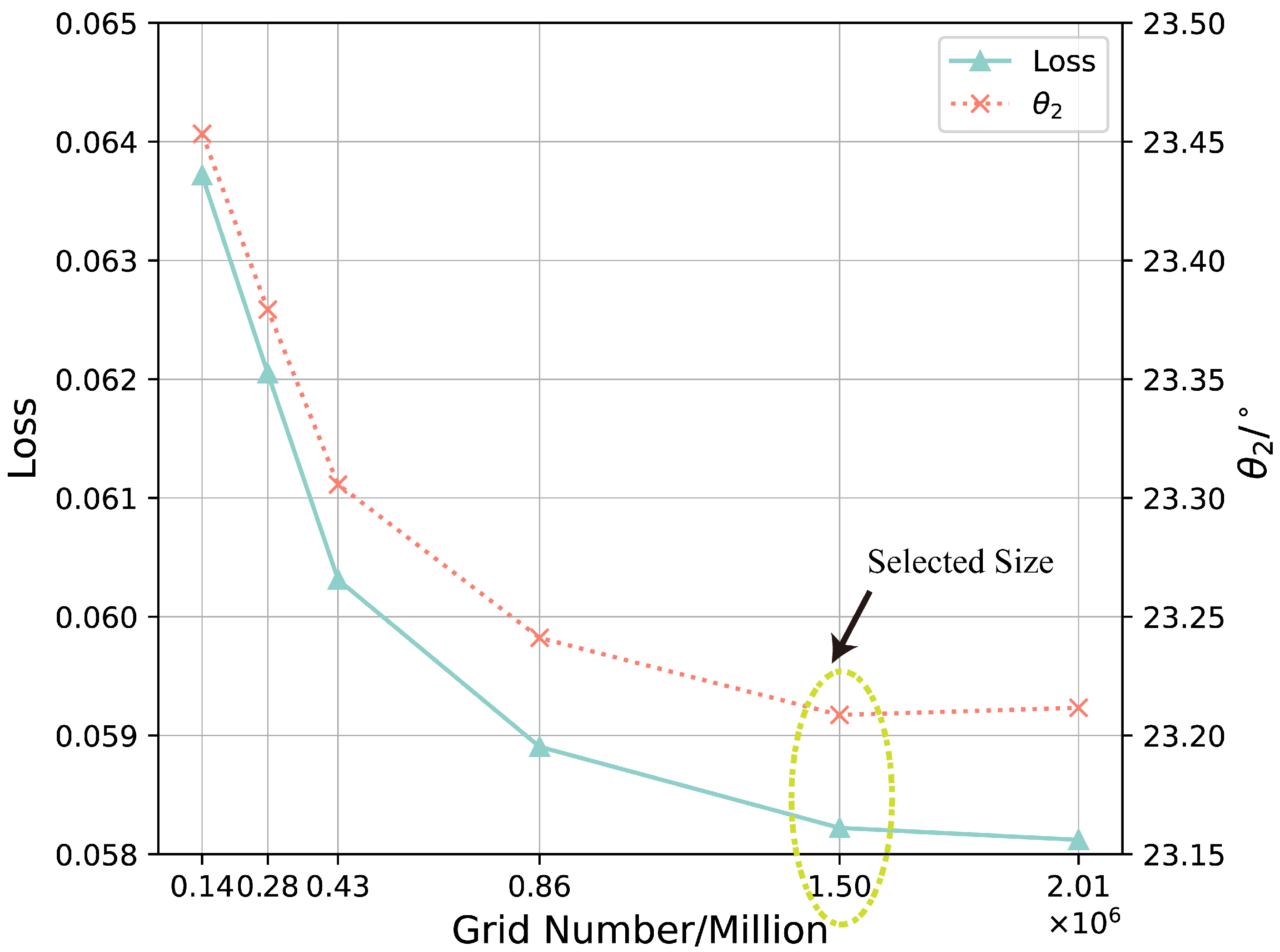Aerospace 11 00650 g005
