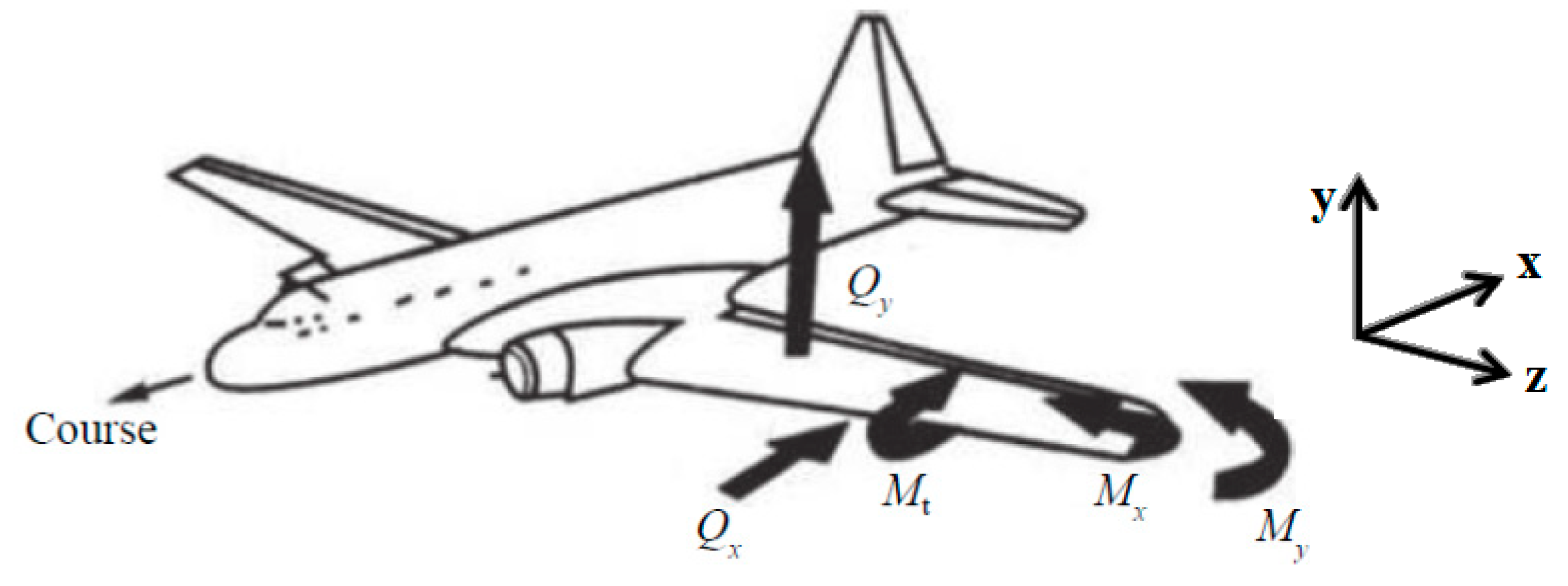 Aerospace 11 00651 g001