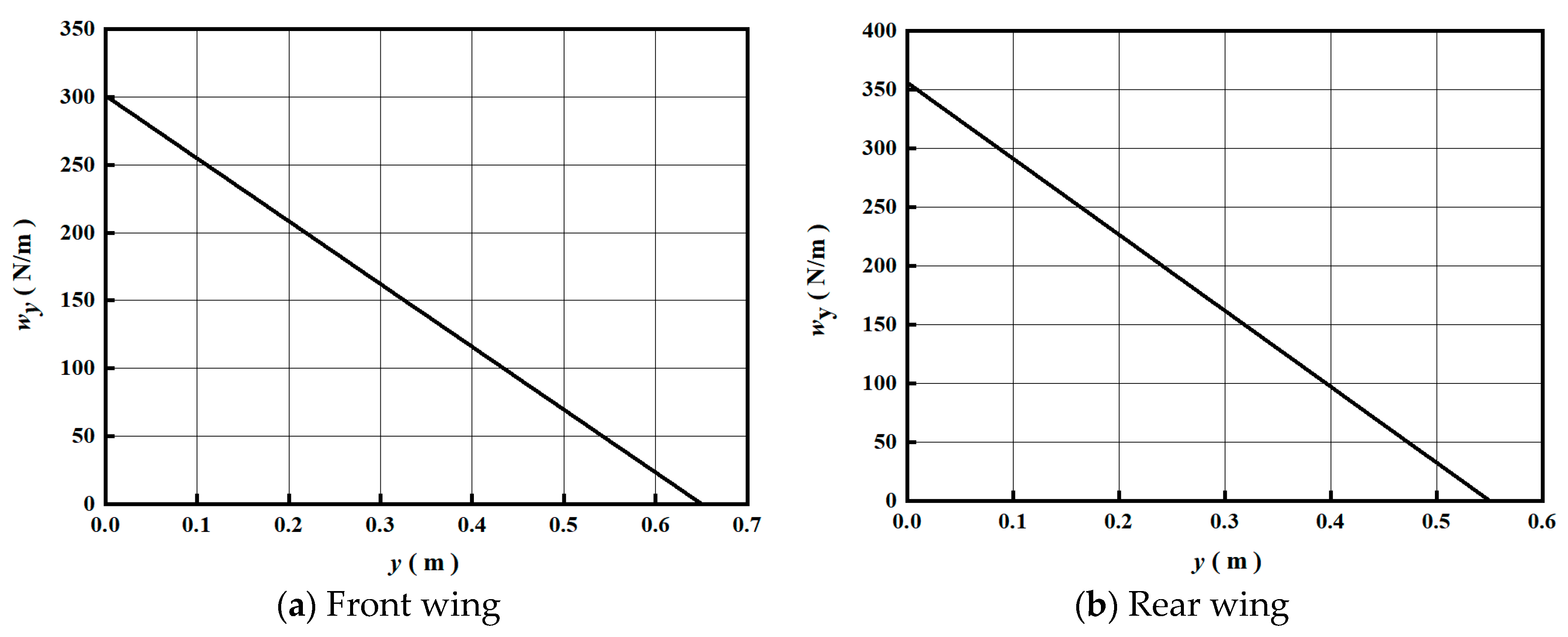 Aerospace 11 00651 g004