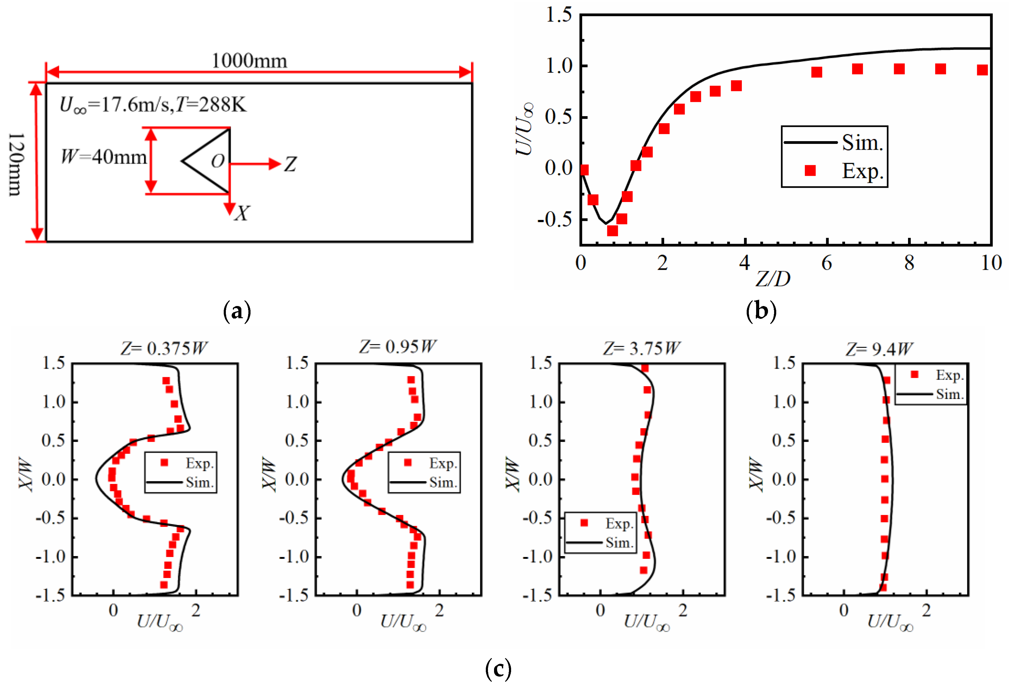 Aerospace 11 00652 g003
