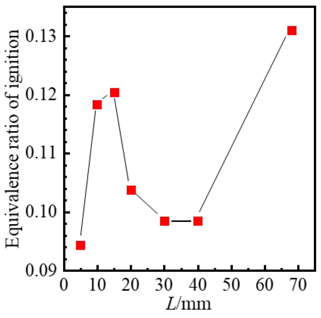 Aerospace 11 00652 g004