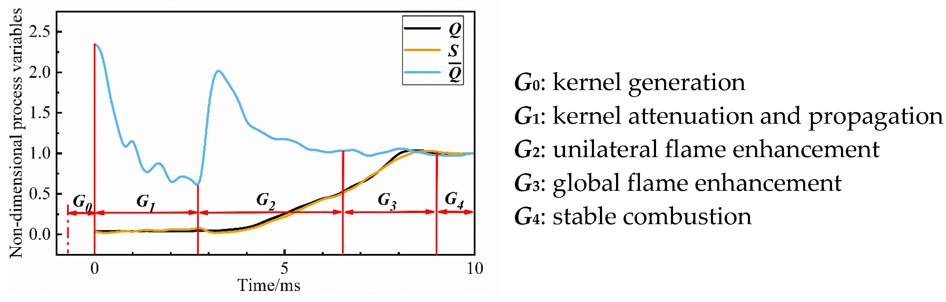 Aerospace 11 00652 g005