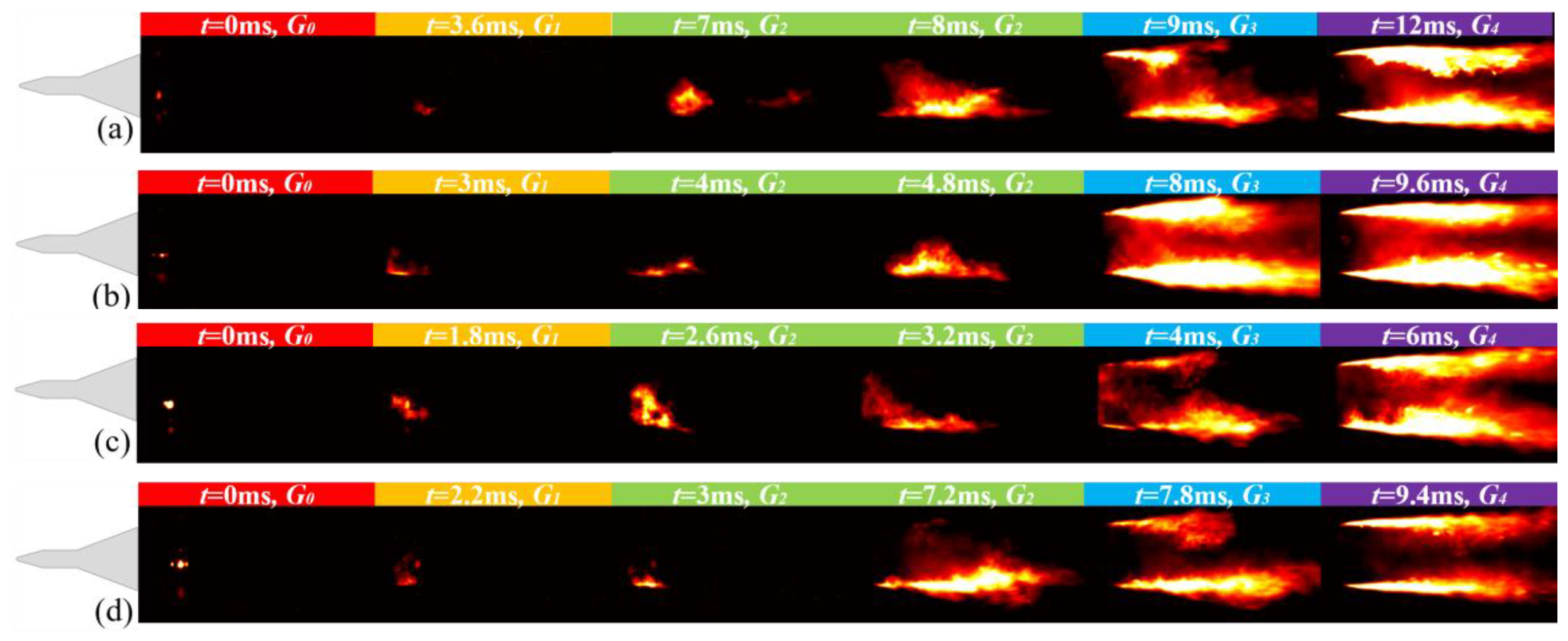 Aerospace 11 00652 g006a