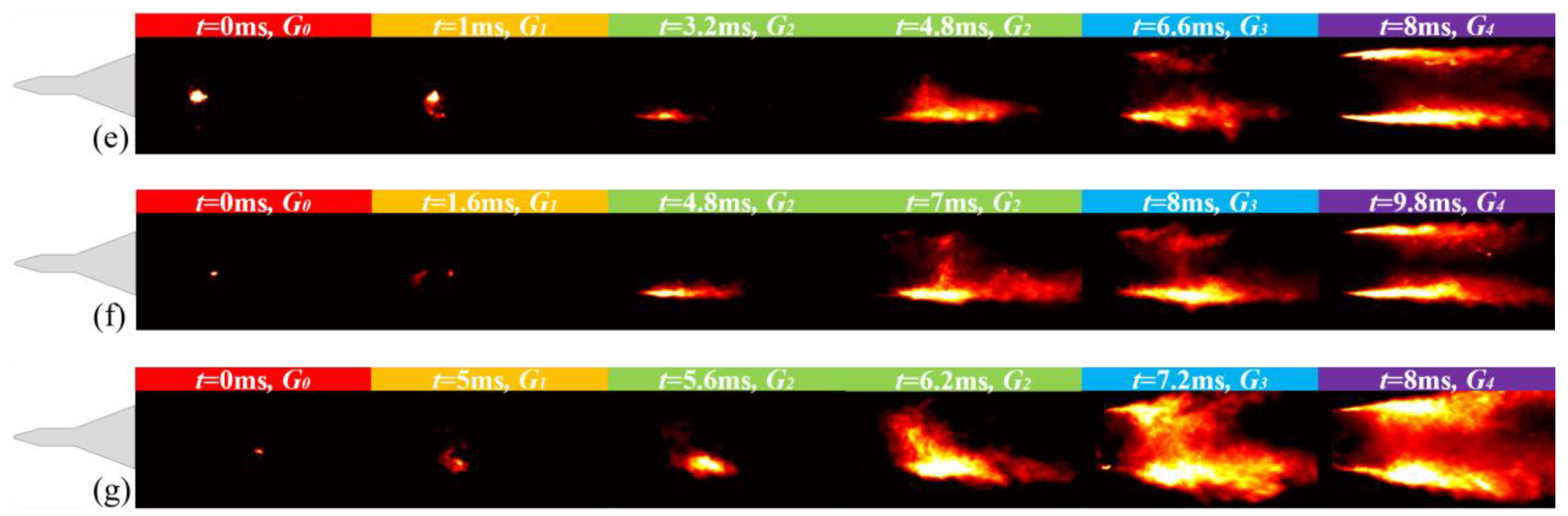 Aerospace 11 00652 g006b
