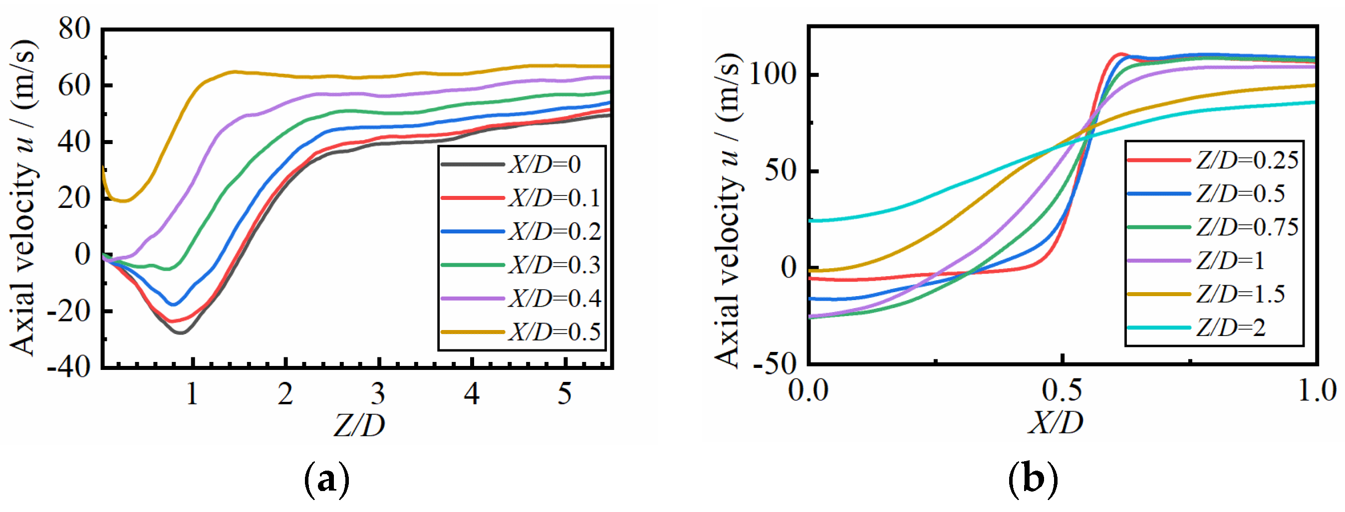 Aerospace 11 00652 g008