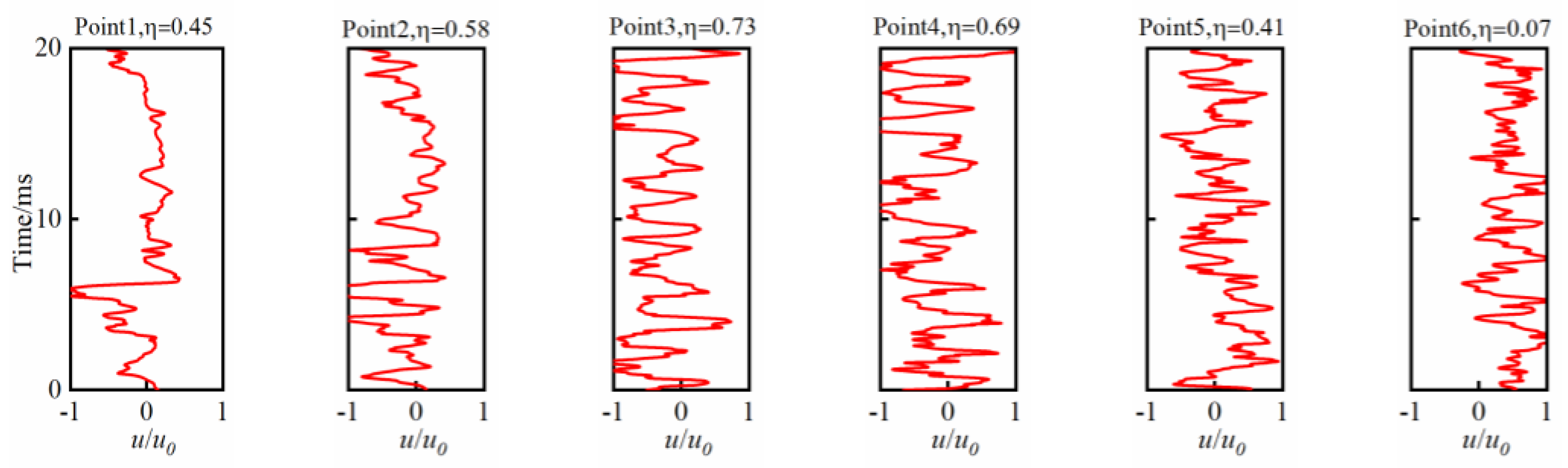 Aerospace 11 00652 g009