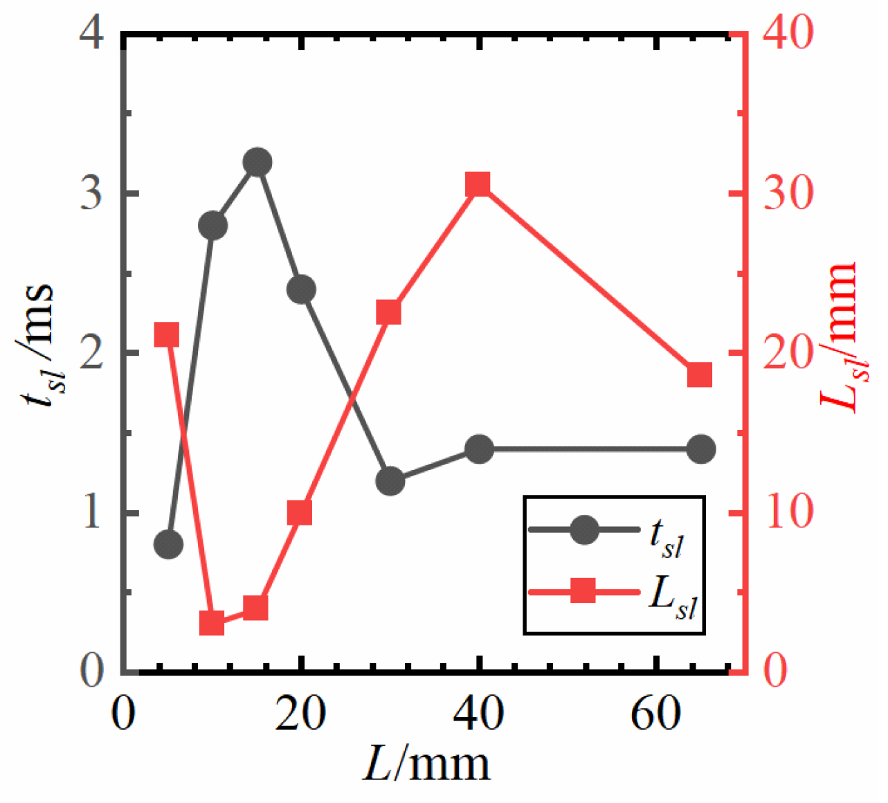 Aerospace 11 00652 g013