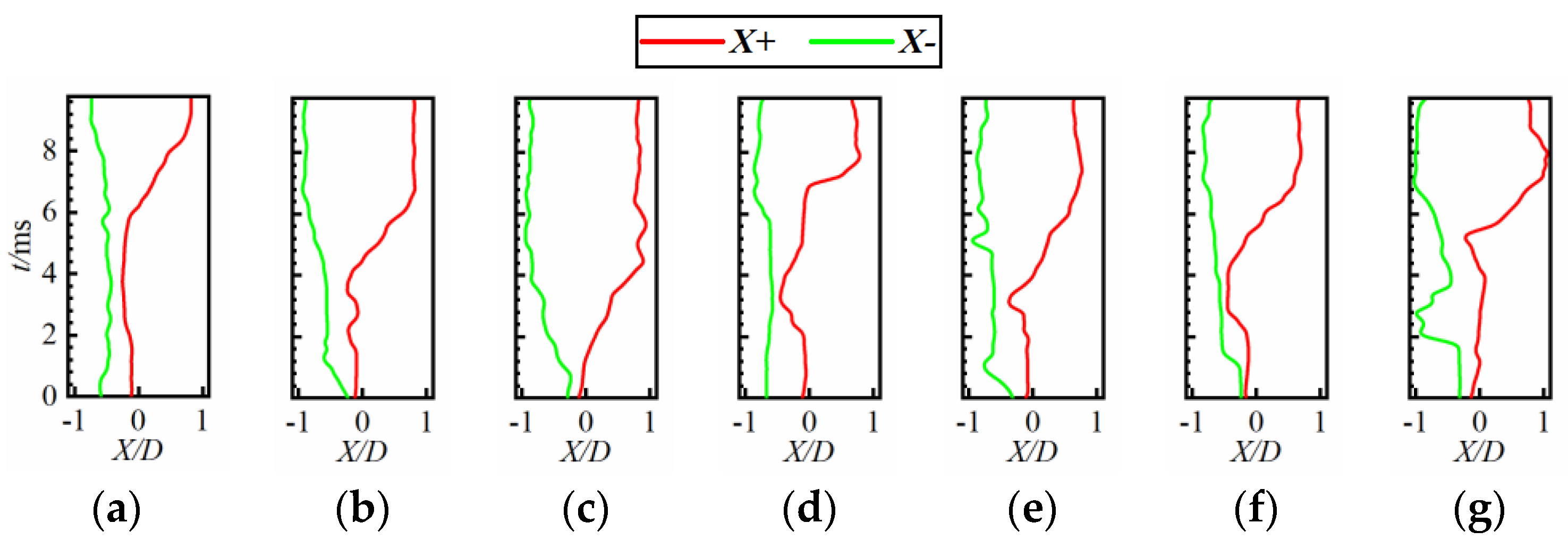 Aerospace 11 00652 g014