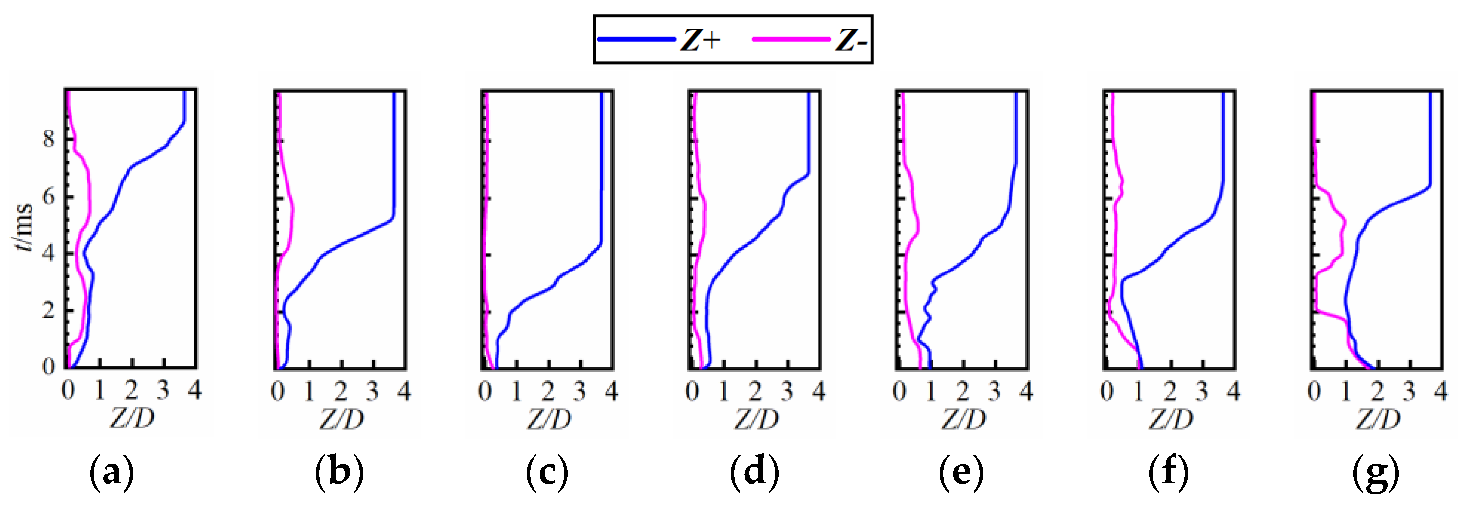 Aerospace 11 00652 g015