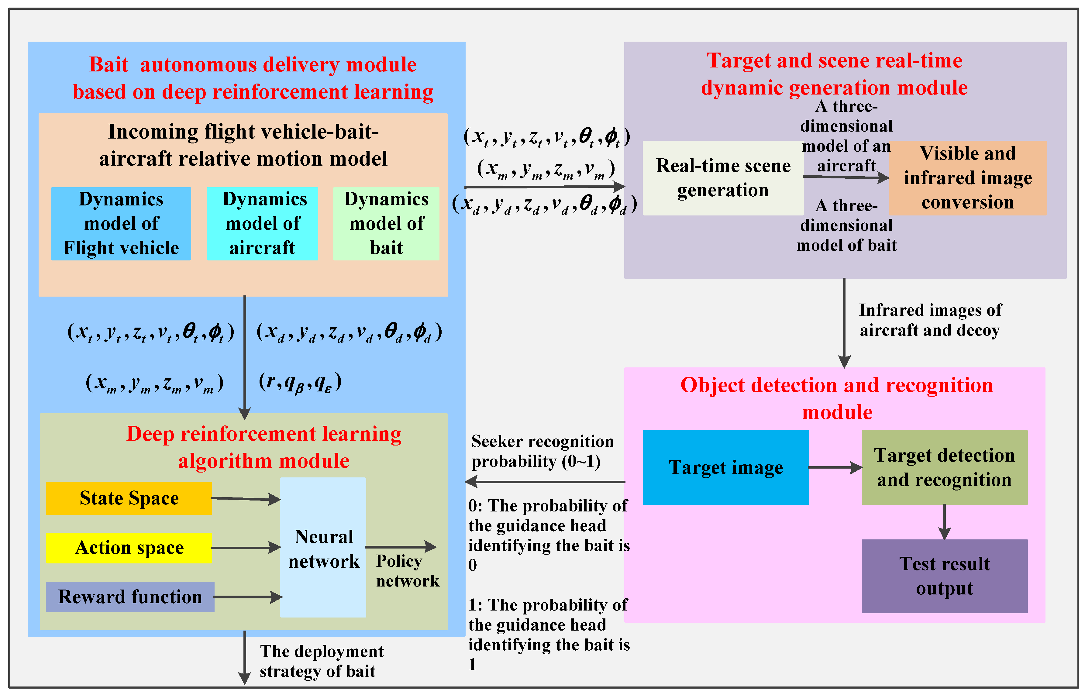 Aerospace 11 00653 g001