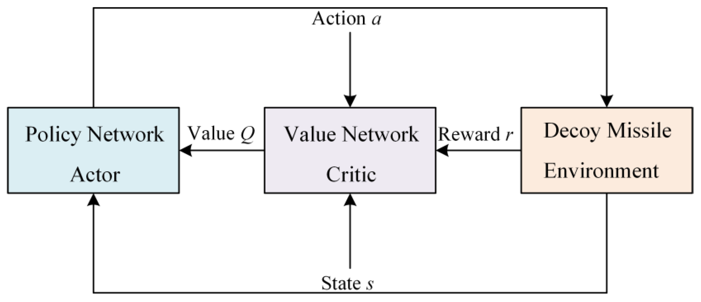 Aerospace 11 00653 g002