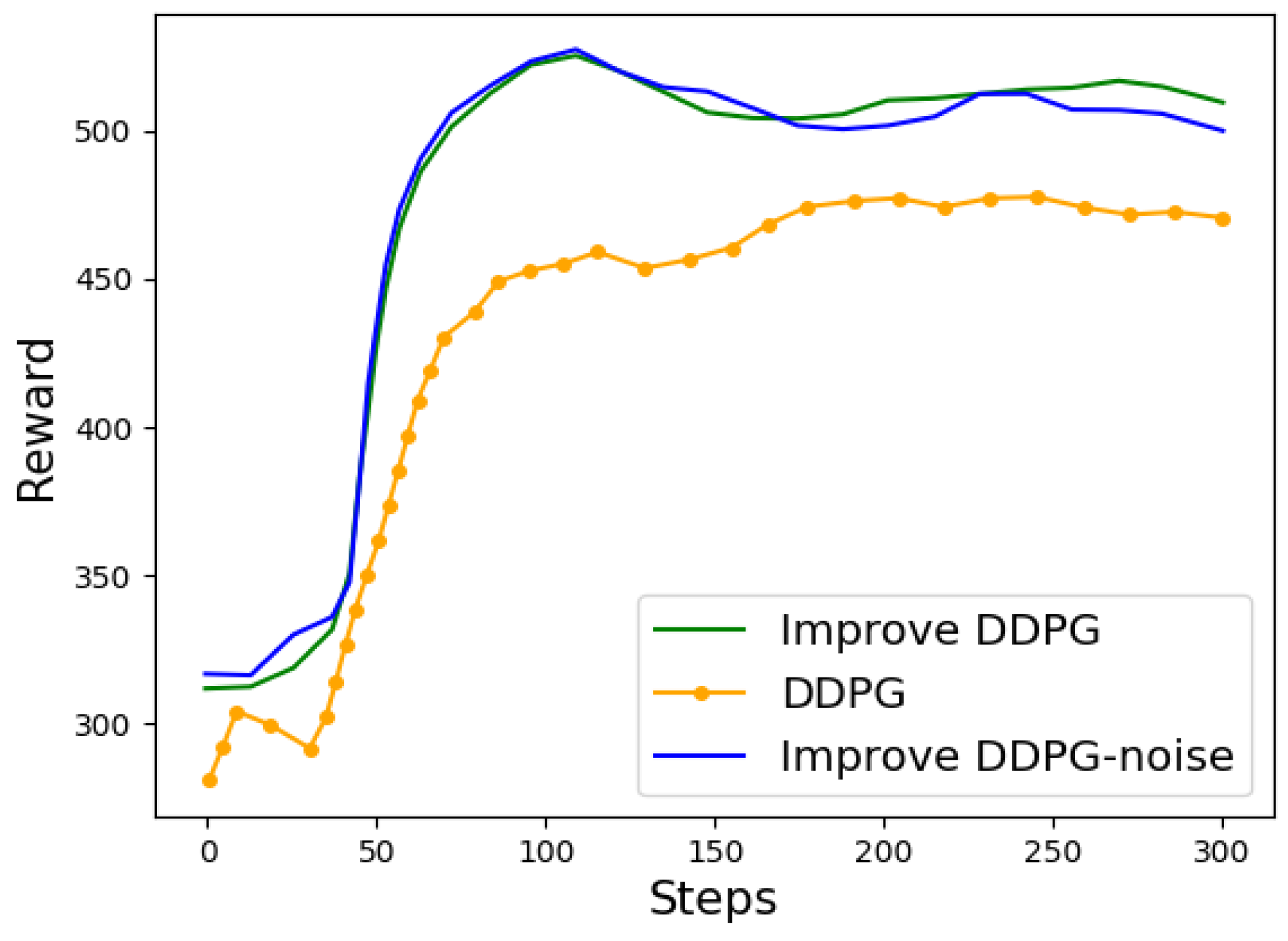 Aerospace 11 00653 g005