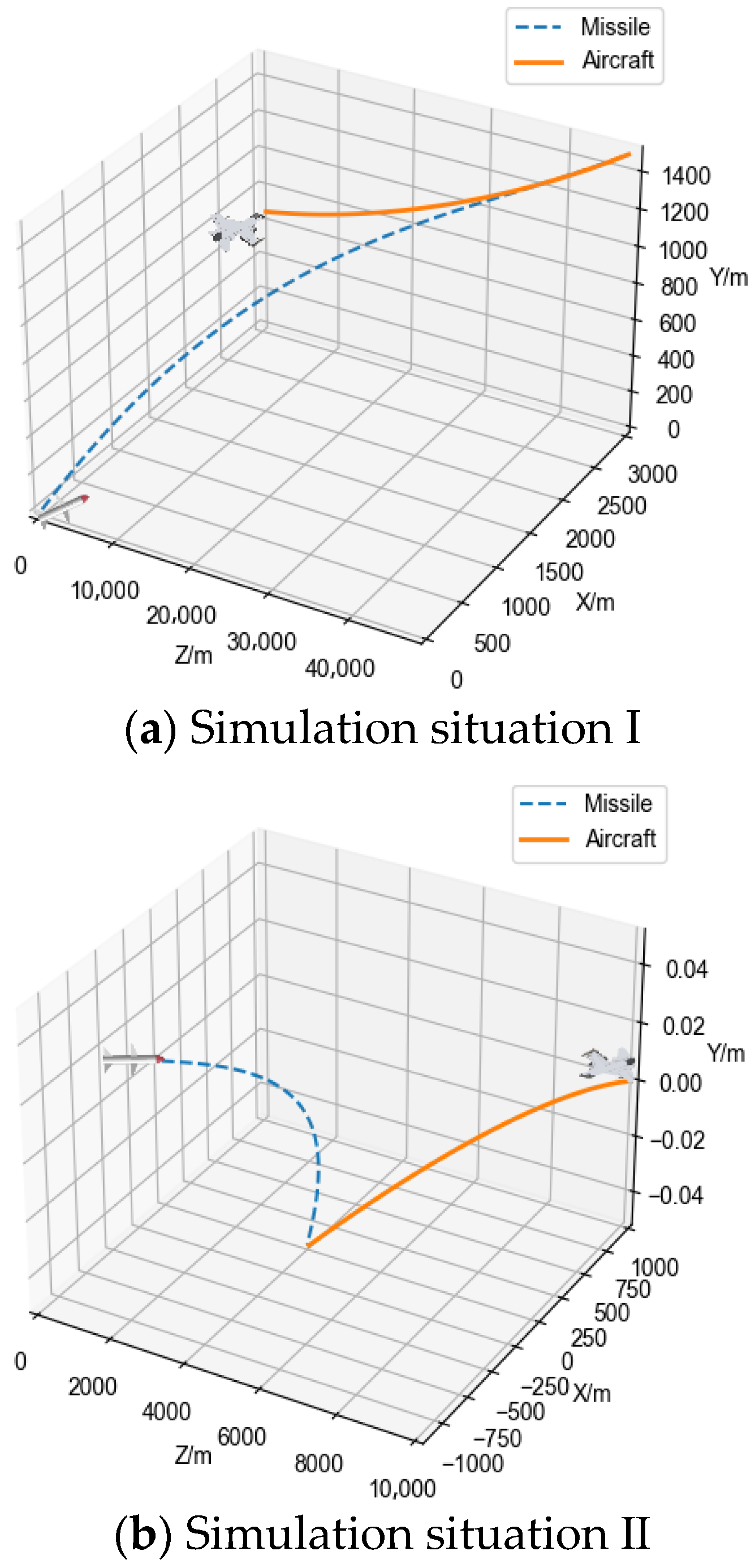 Aerospace 11 00653 g006a