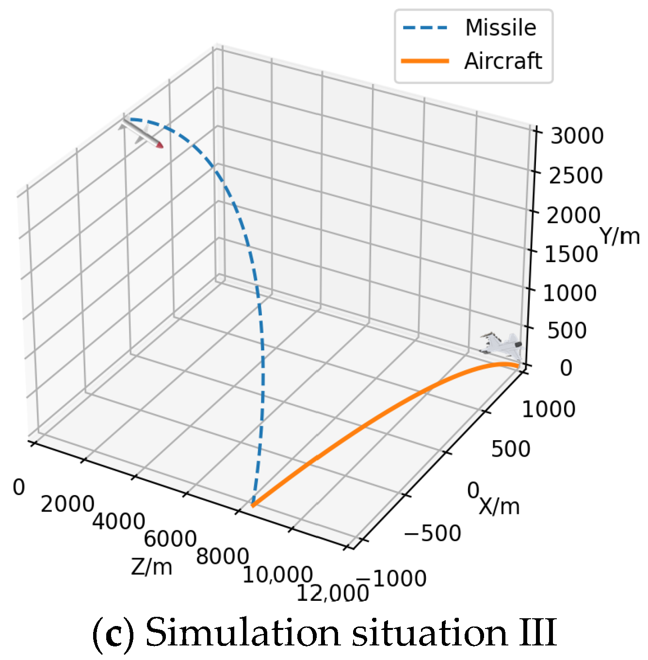 Aerospace 11 00653 g006b