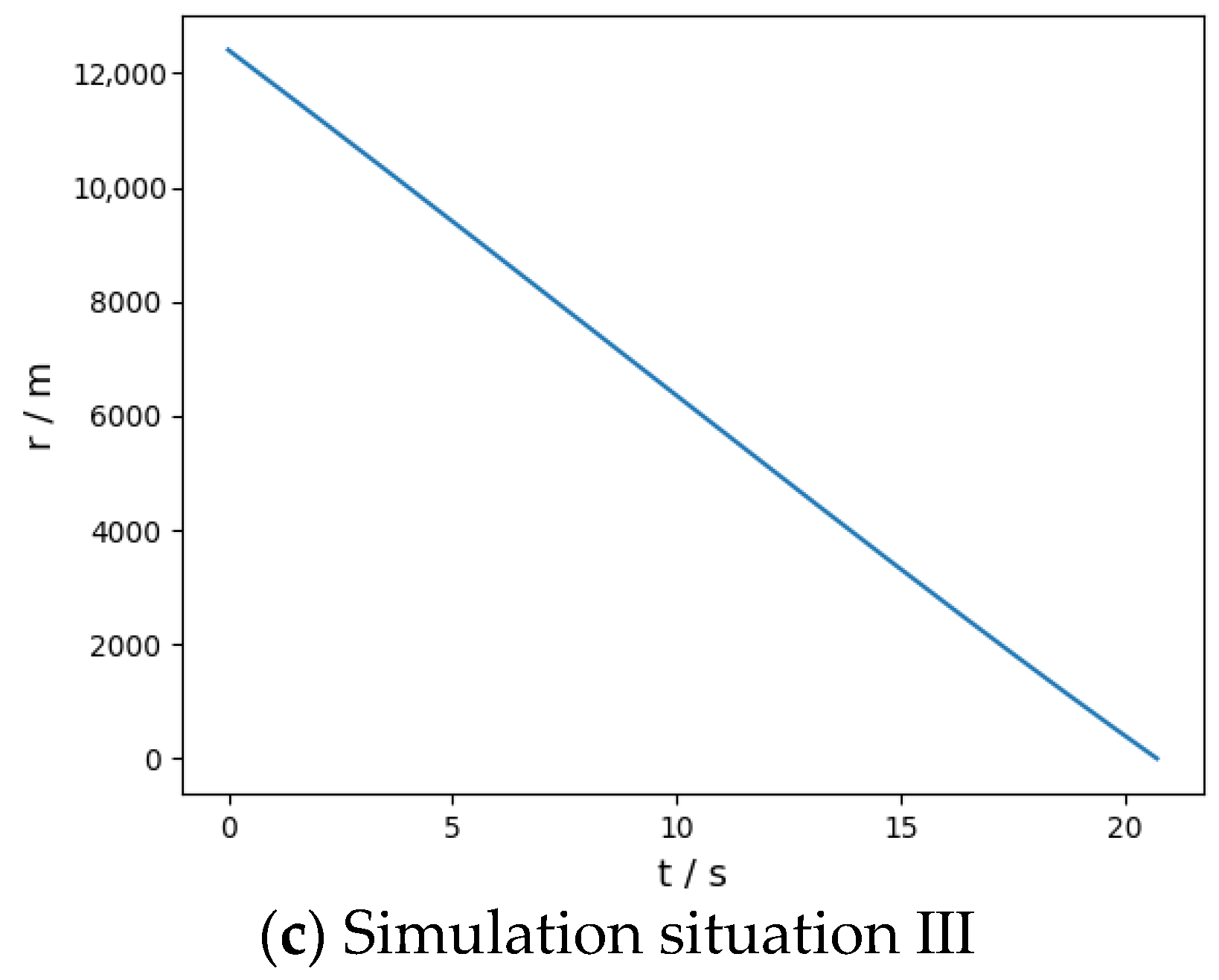 Aerospace 11 00653 g007b