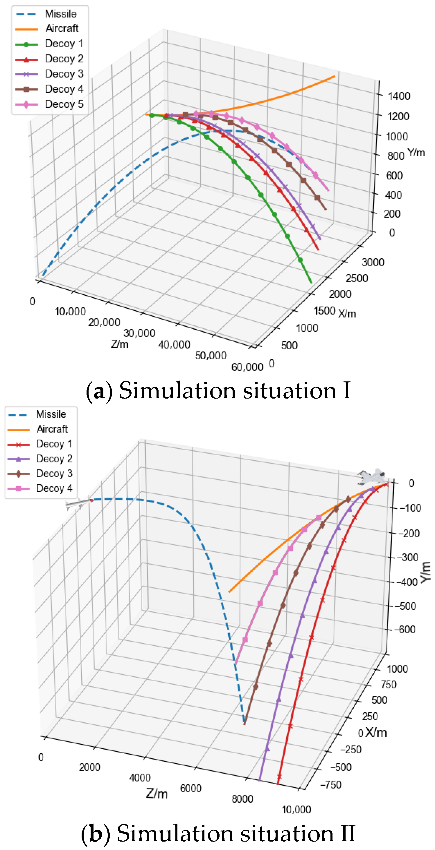 Aerospace 11 00653 g008a