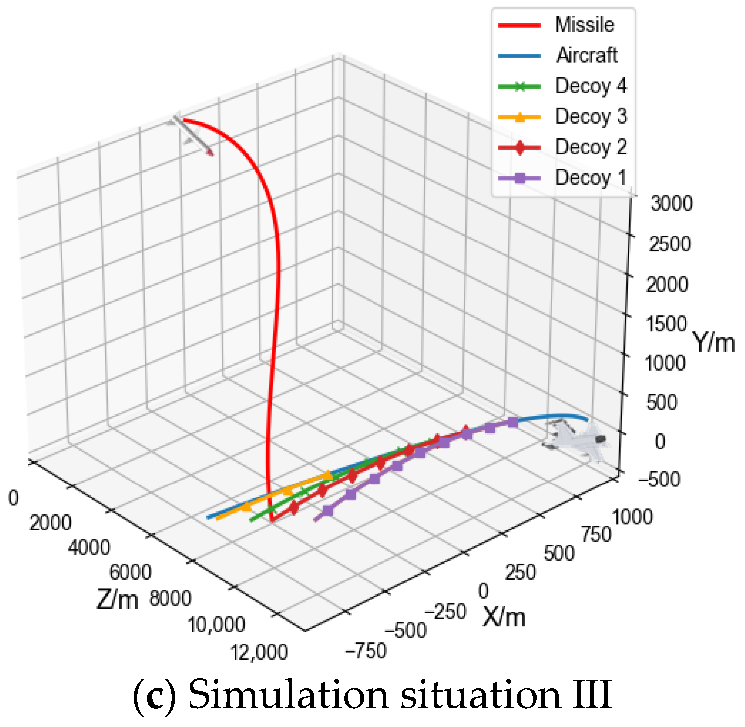 Aerospace 11 00653 g008b