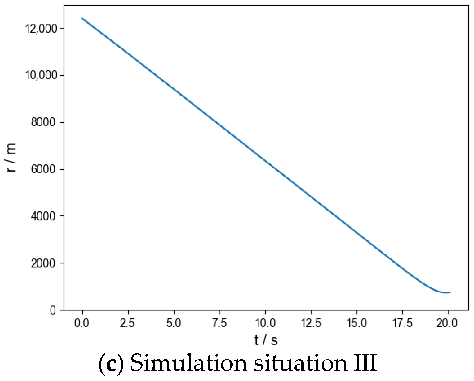 Aerospace 11 00653 g009b
