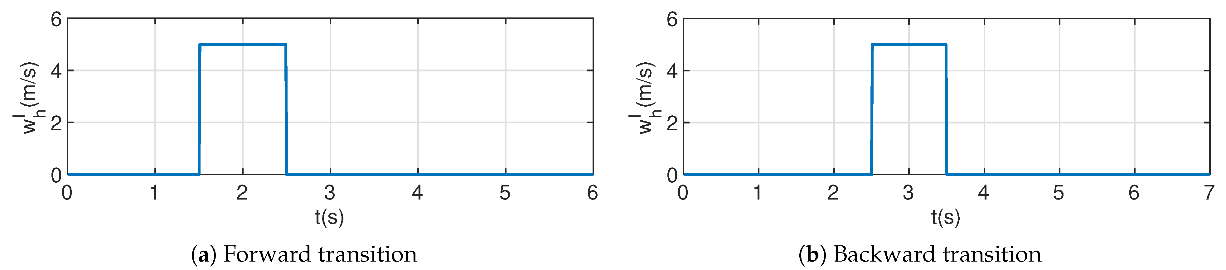 Aerospace 11 00654 g008