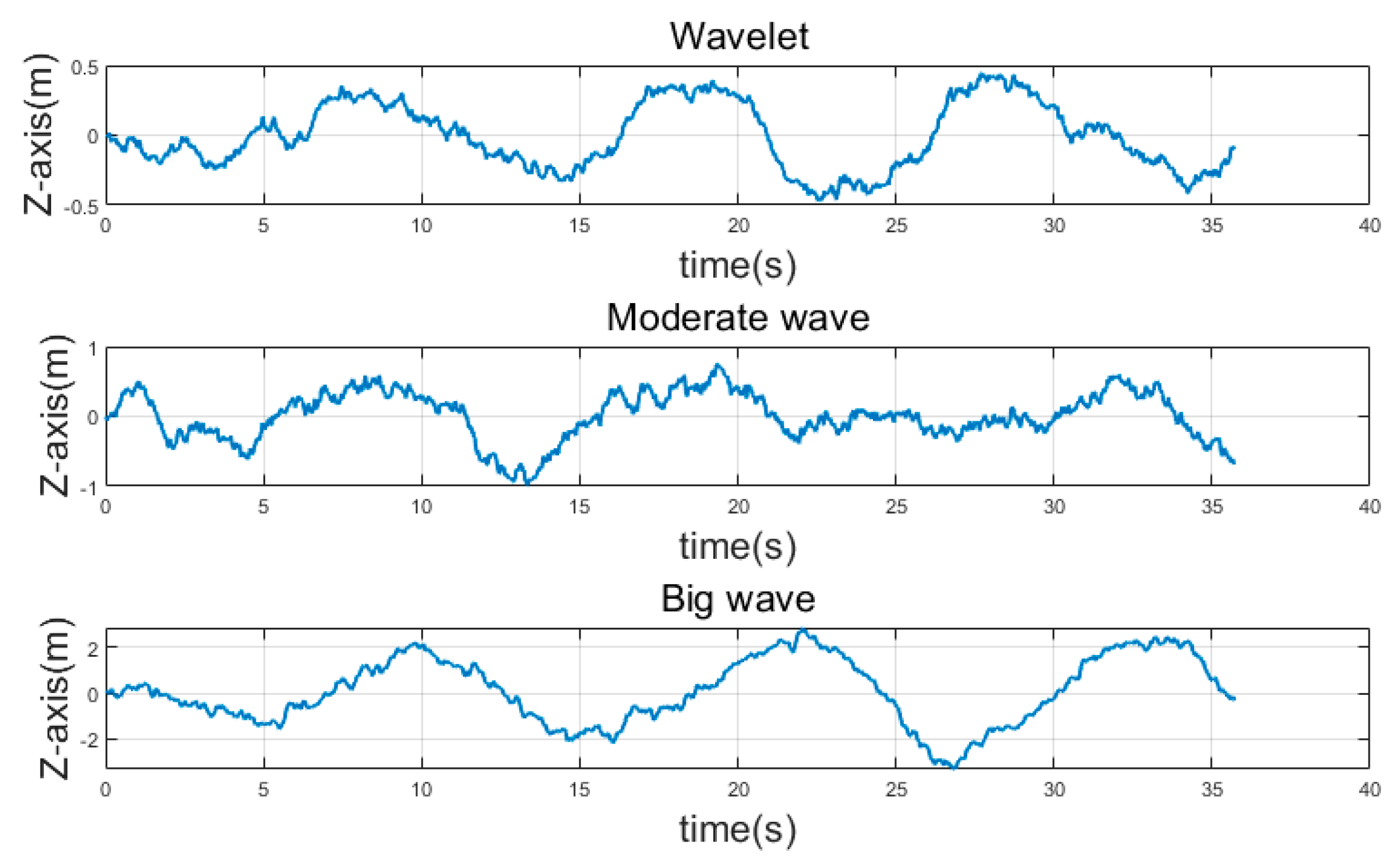Aerospace 11 00656 g005