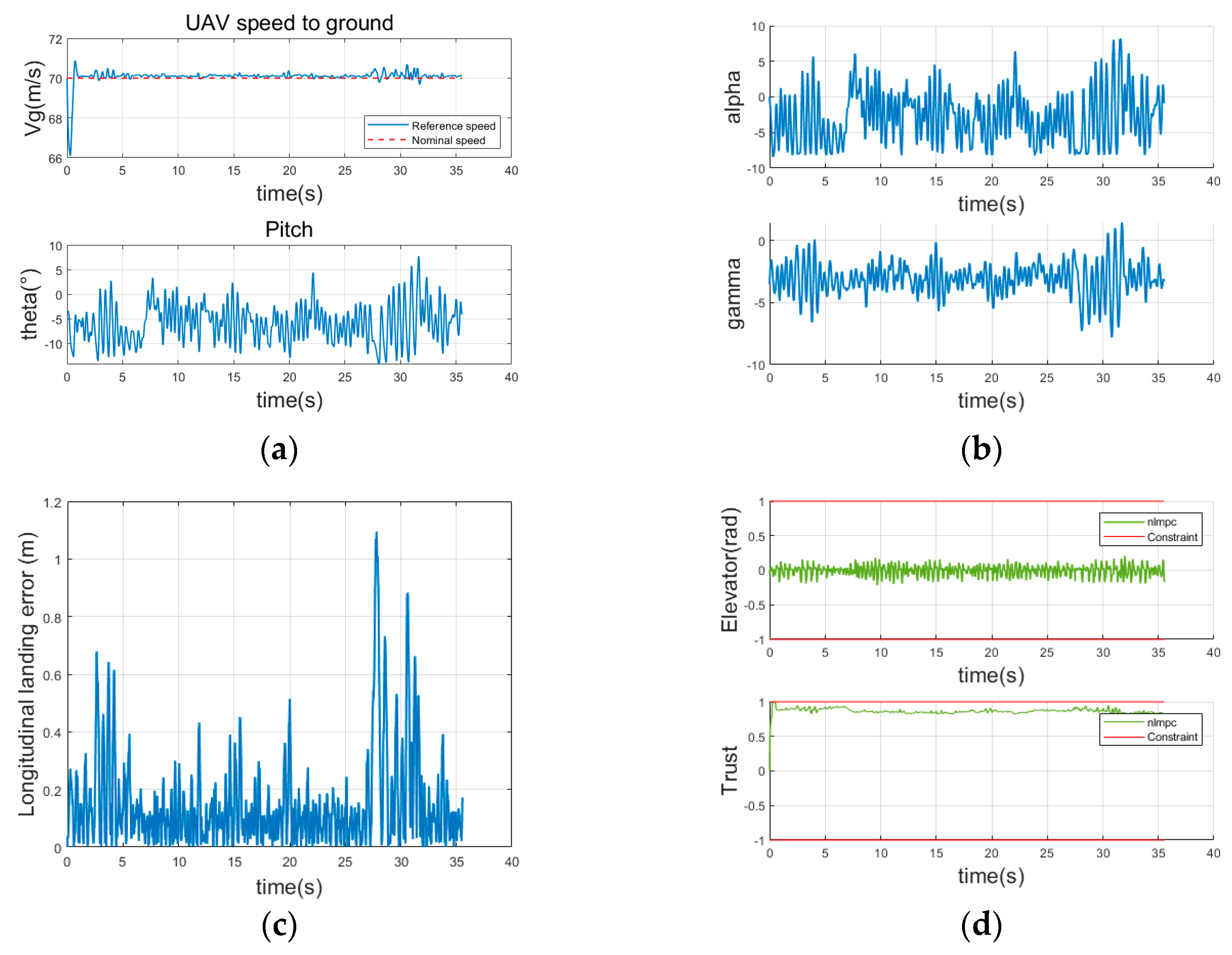 Aerospace 11 00656 g009