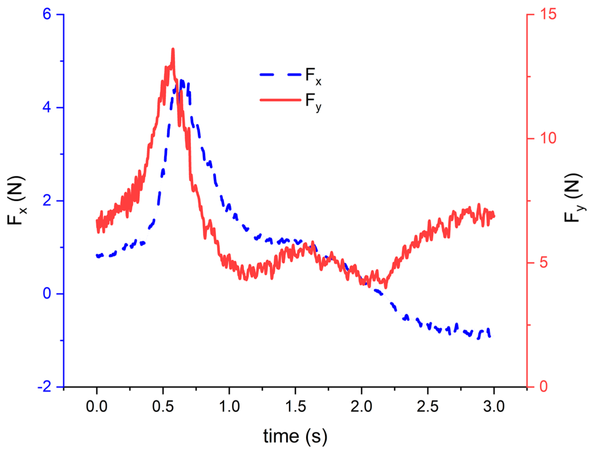Aerospace 11 00657 g012