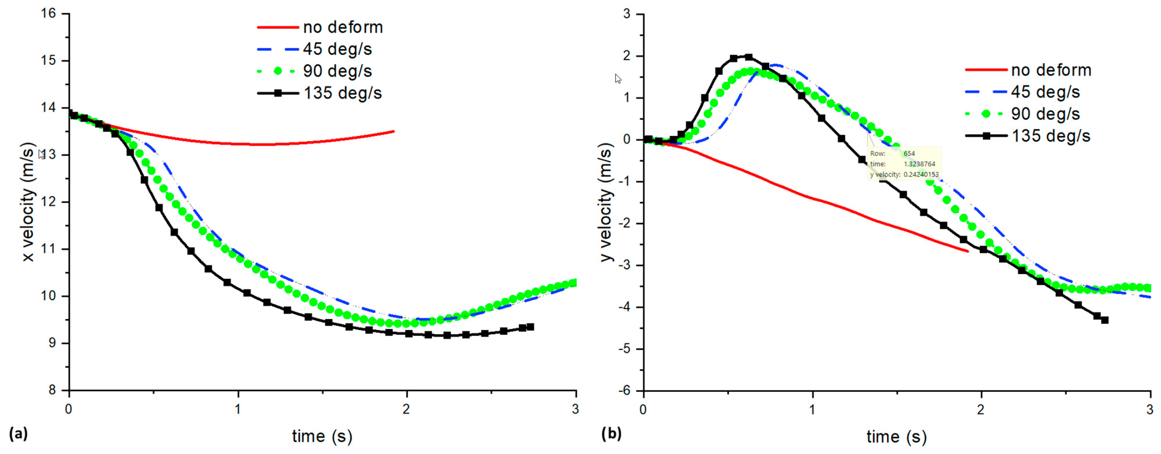 Aerospace 11 00657 g014