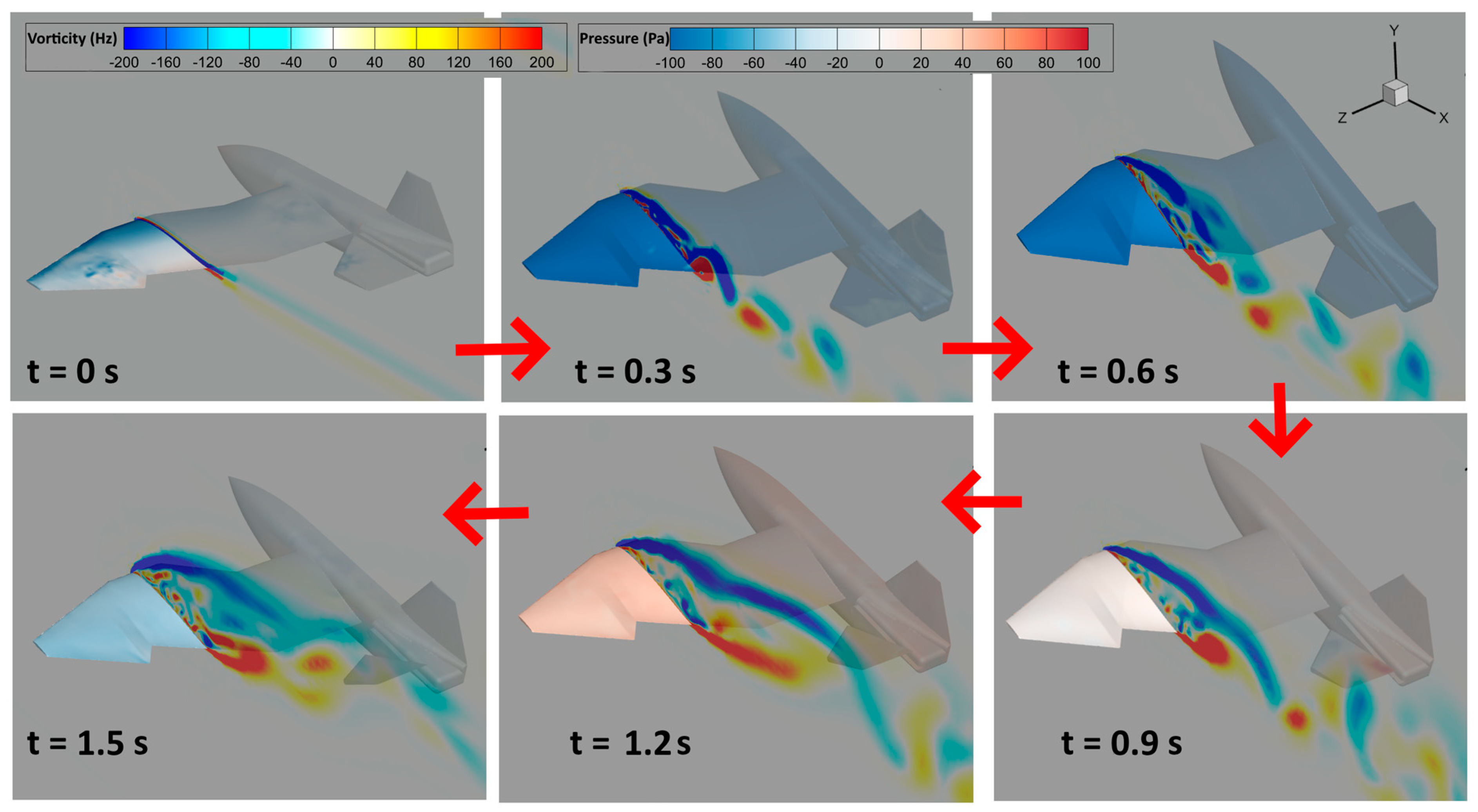 Aerospace 11 00657 g017