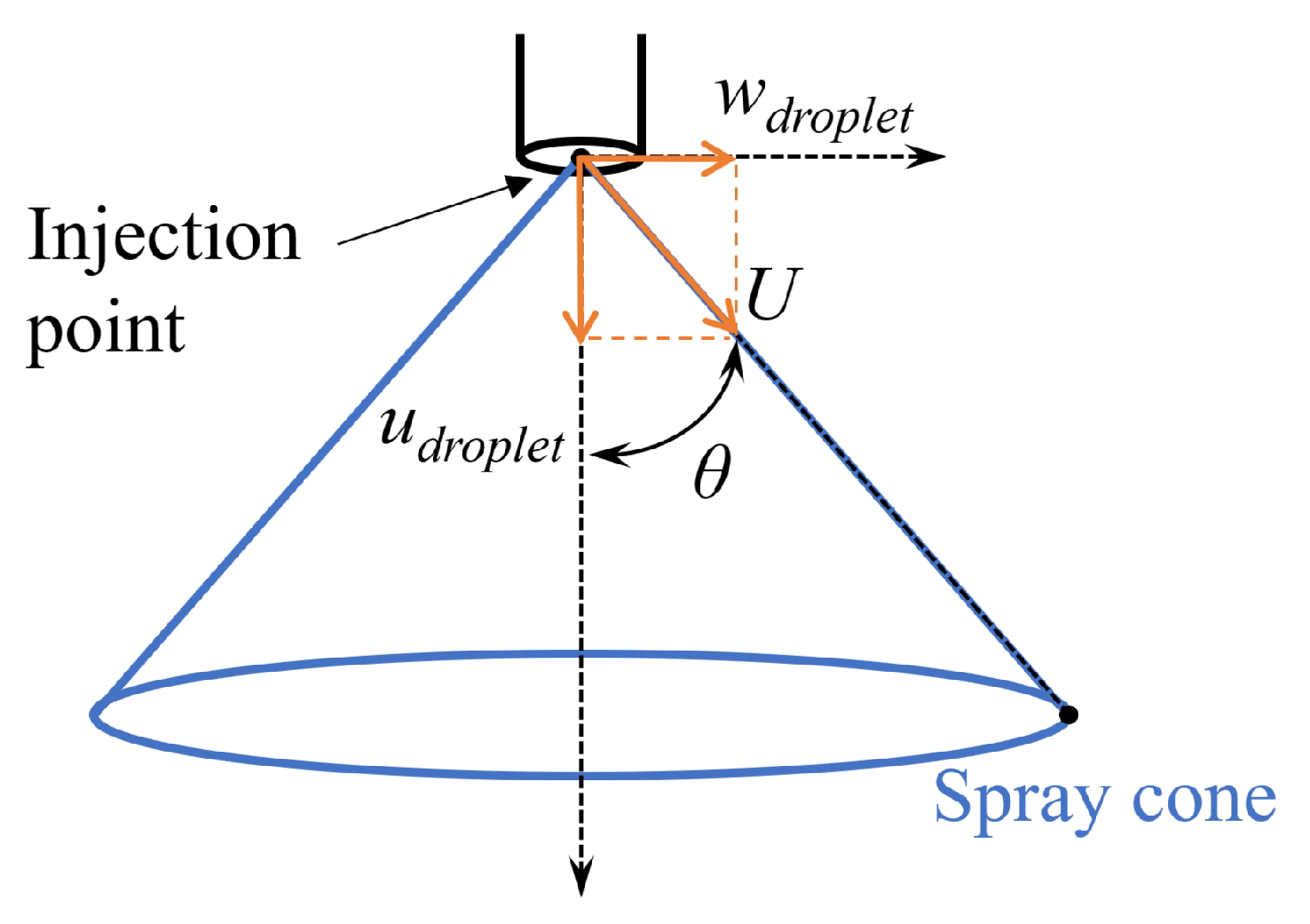 Aerospace 11 00658 g003