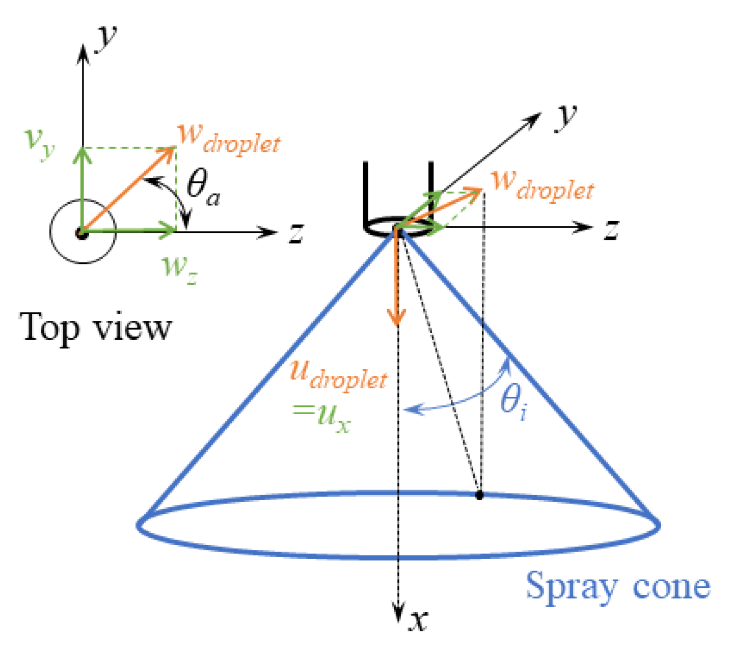 Aerospace 11 00658 g005