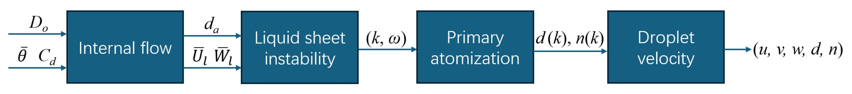 Aerospace 11 00658 g006