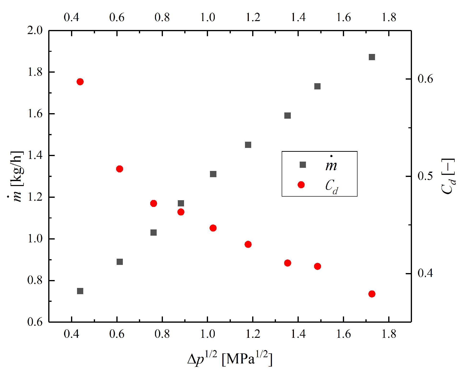Aerospace 11 00658 g008