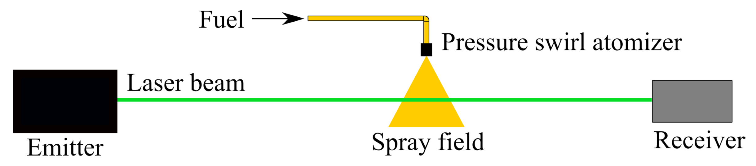 Aerospace 11 00658 g009