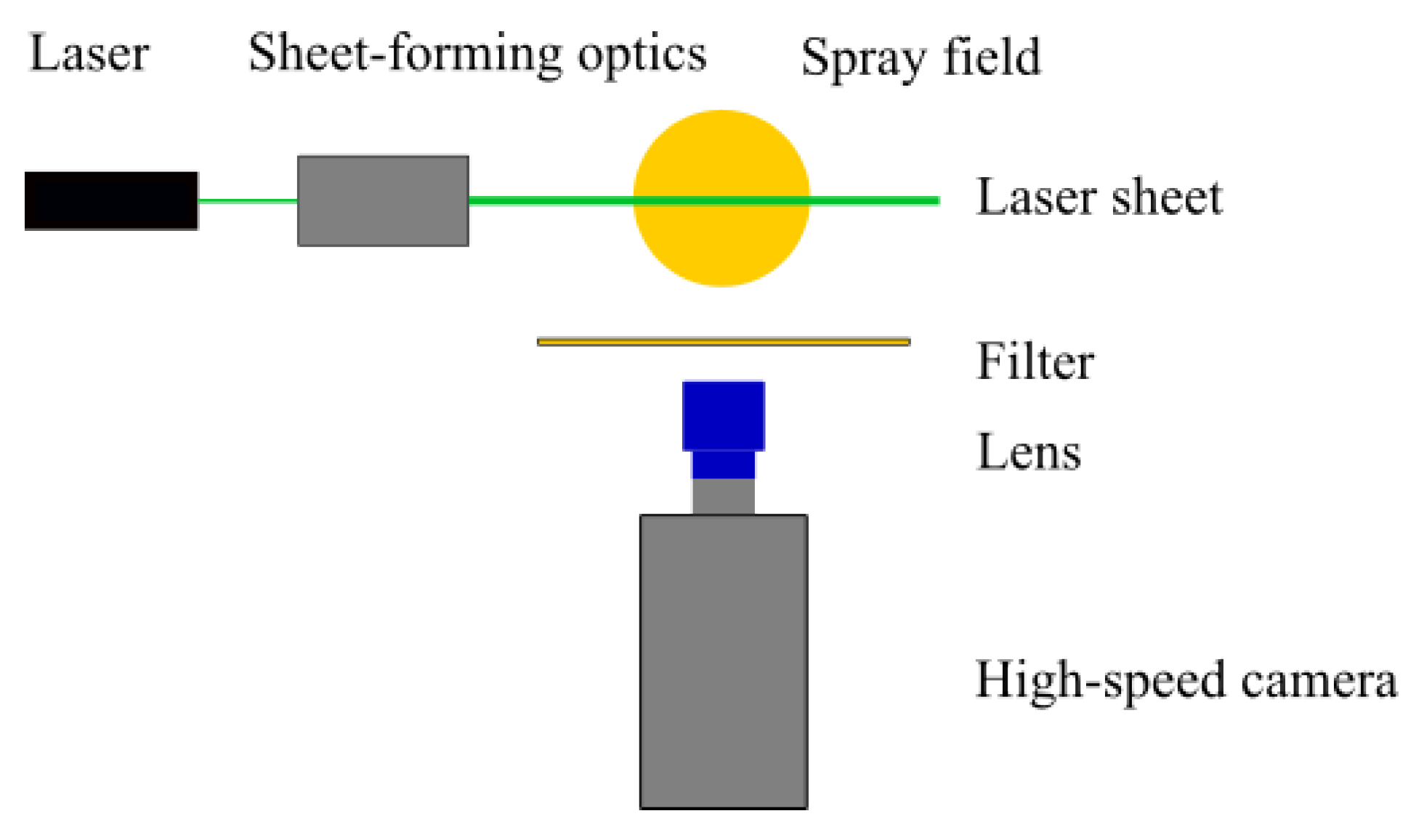 Aerospace 11 00658 g010