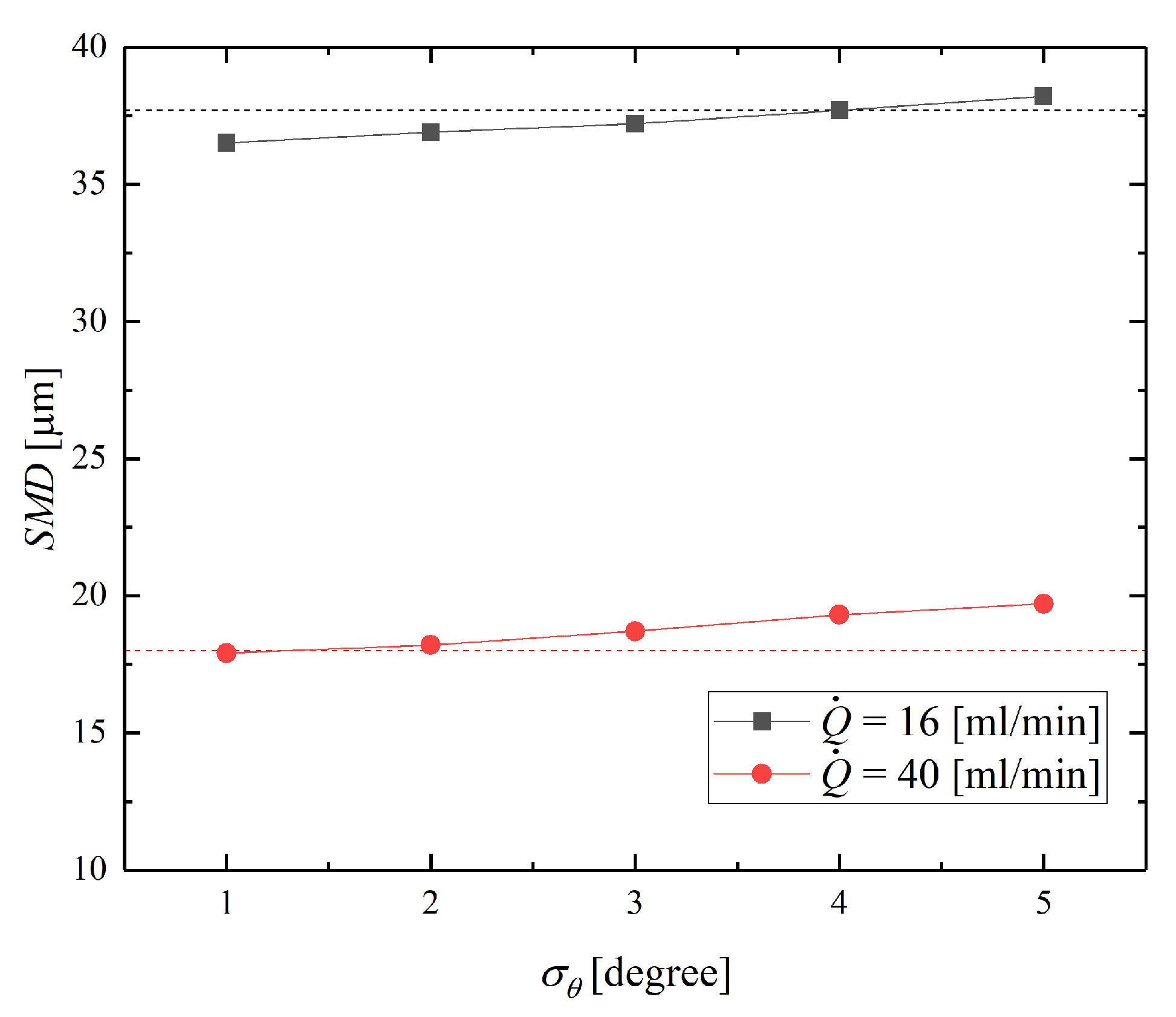 Aerospace 11 00658 g013
