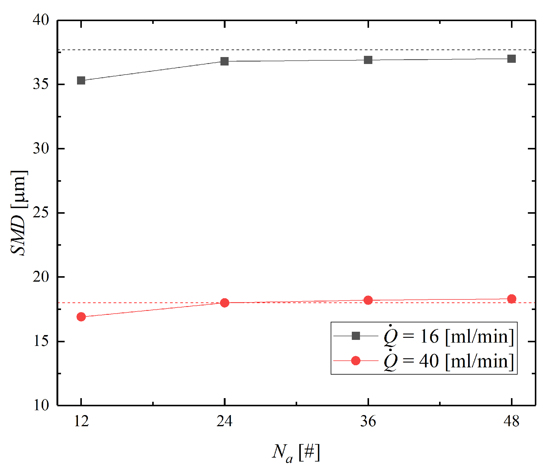 Aerospace 11 00658 g014