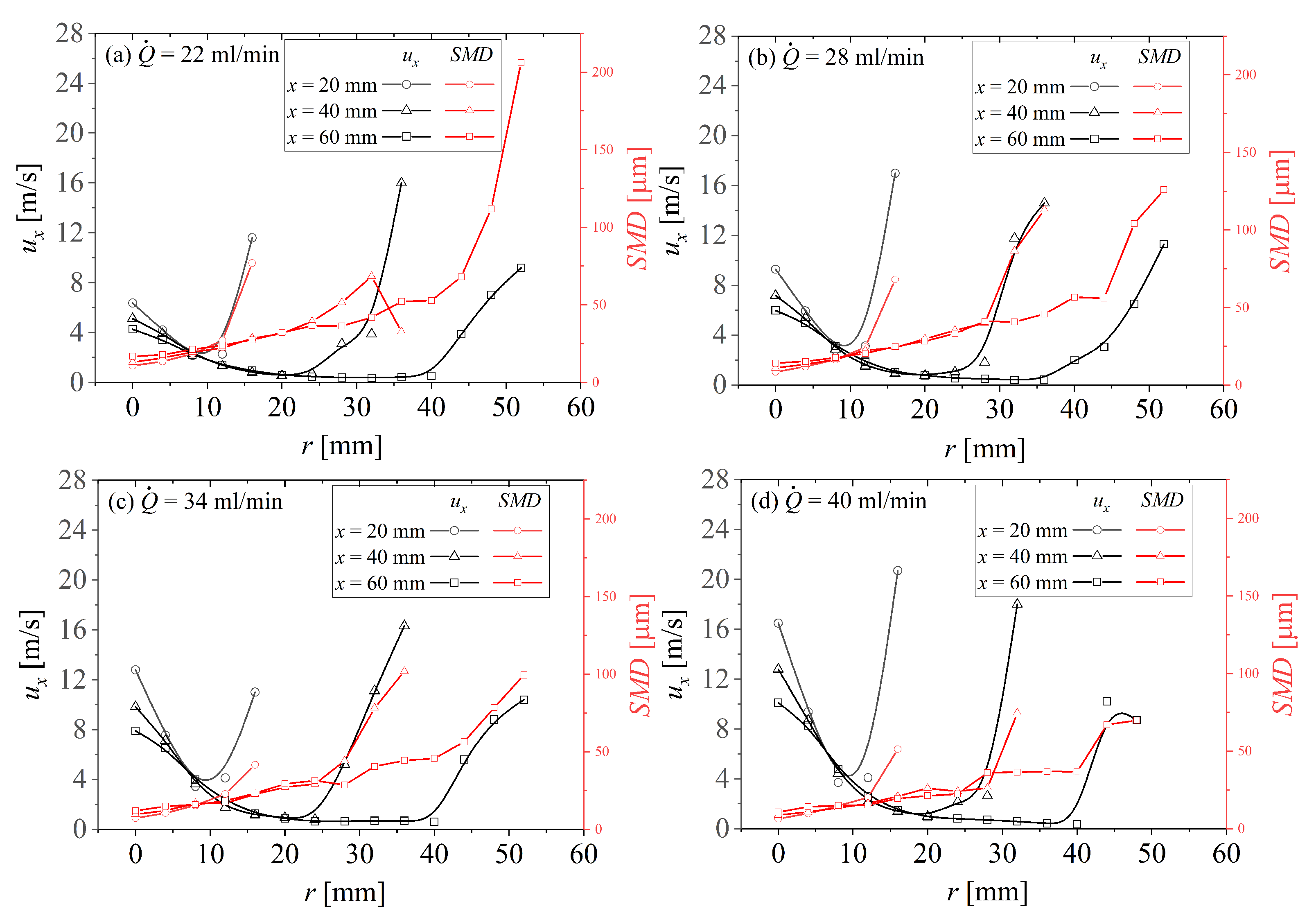 Aerospace 11 00658 g022