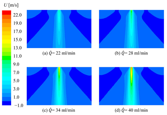 min！ Preparation of Aluminum-Based Superhydrophobic Surfaces for