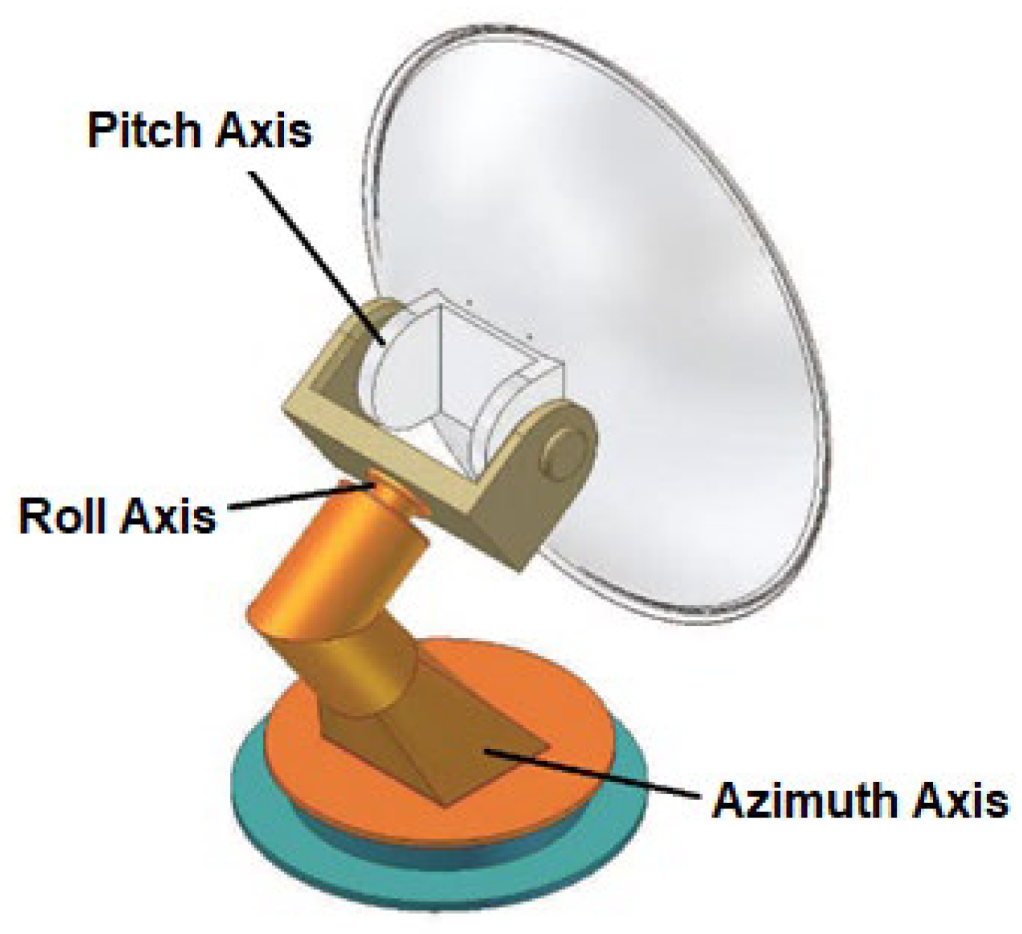 Aerospace 11 00659 g001